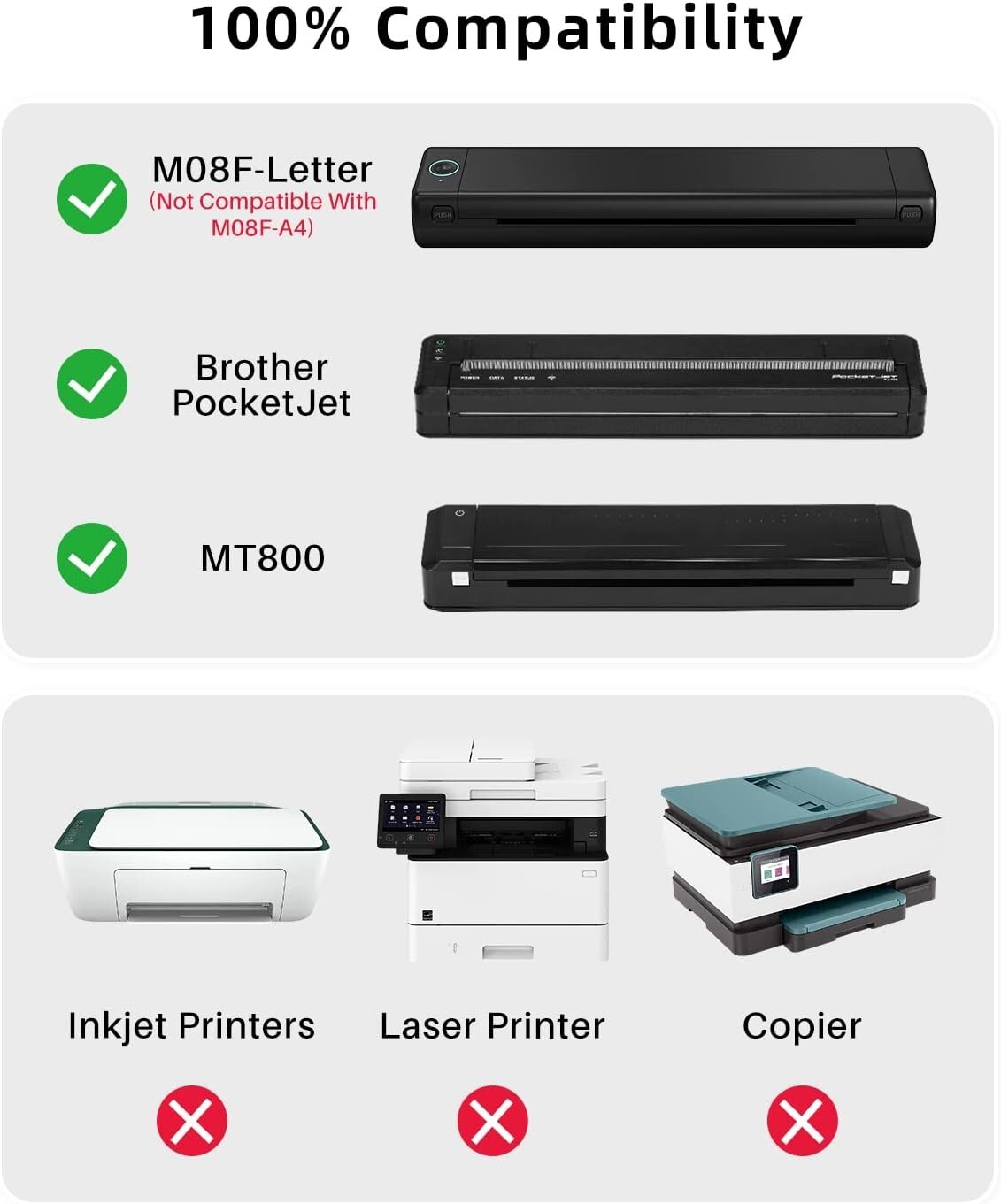 Phomemo Letter Thermal Printer Paper M08F , MT800/MT800Q 8.5″ x 11″, 200 Sheets