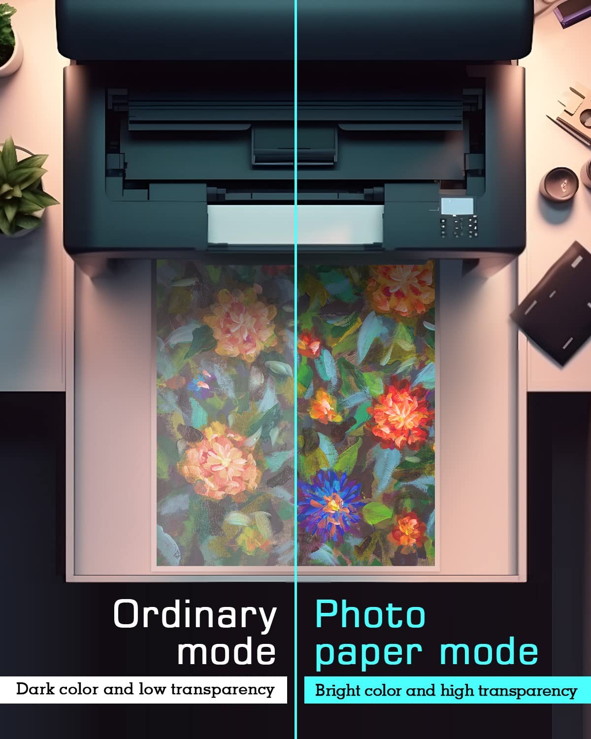 Colemoly Transparent Paper 30 Sheets Inkjet Transparency Film Inkjet Printer (10