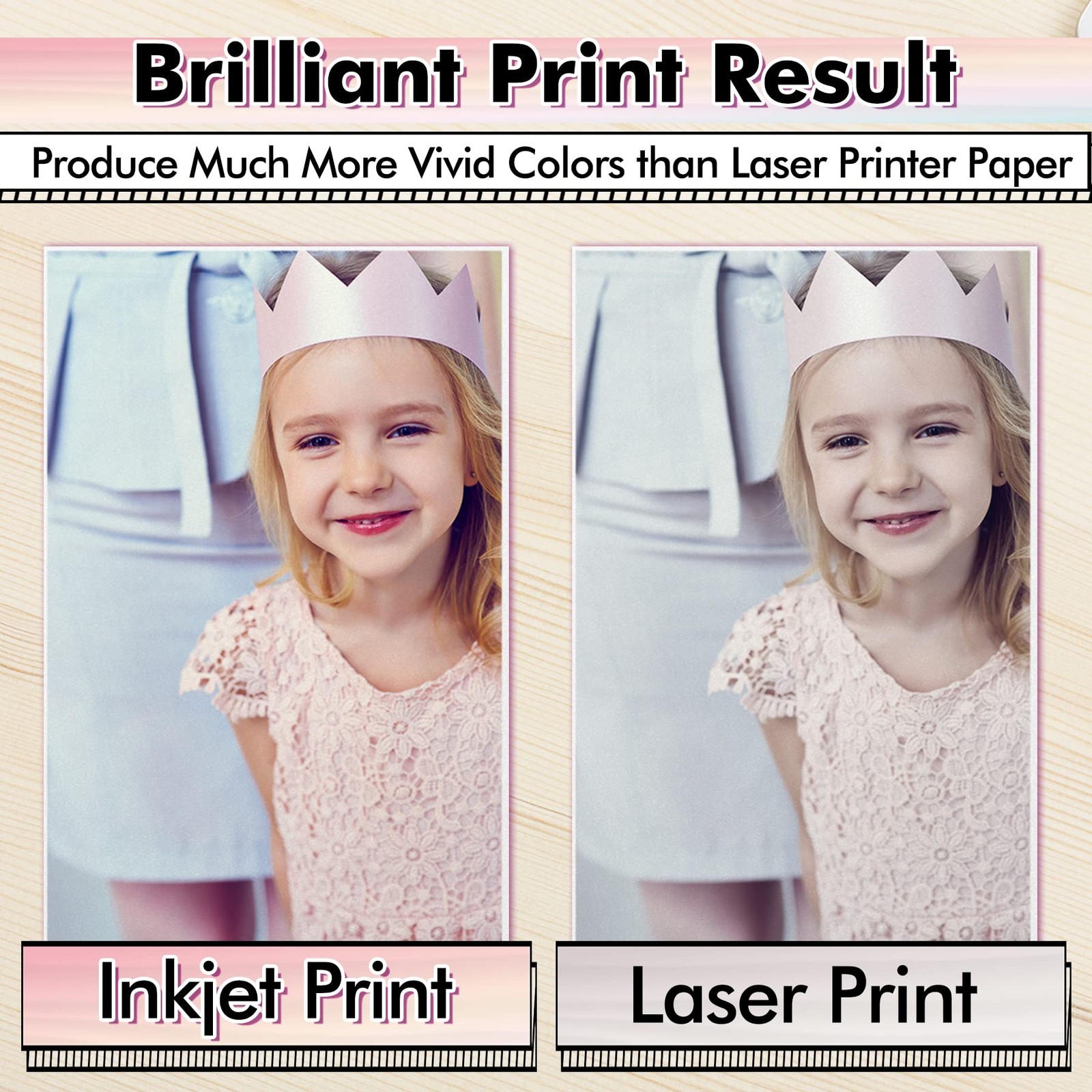 Printable Waterproof Paper for Inkjet Printer 8.5×11 In 30 Sheets Matte White…