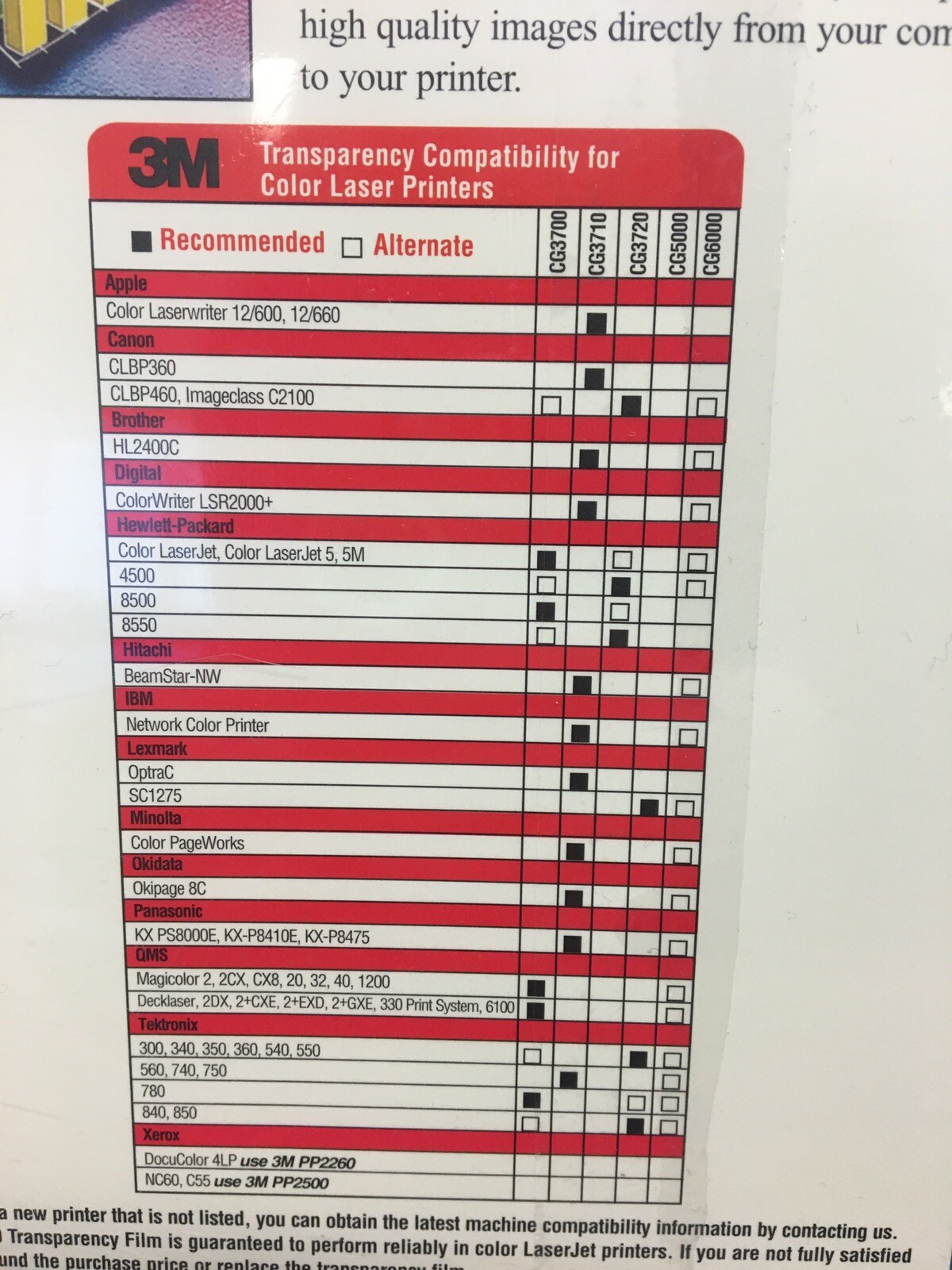 NEW SEALED 3M CG3700 TRANSPARENCY FILM CLEAR – 50 SHEETS MADE IN USA