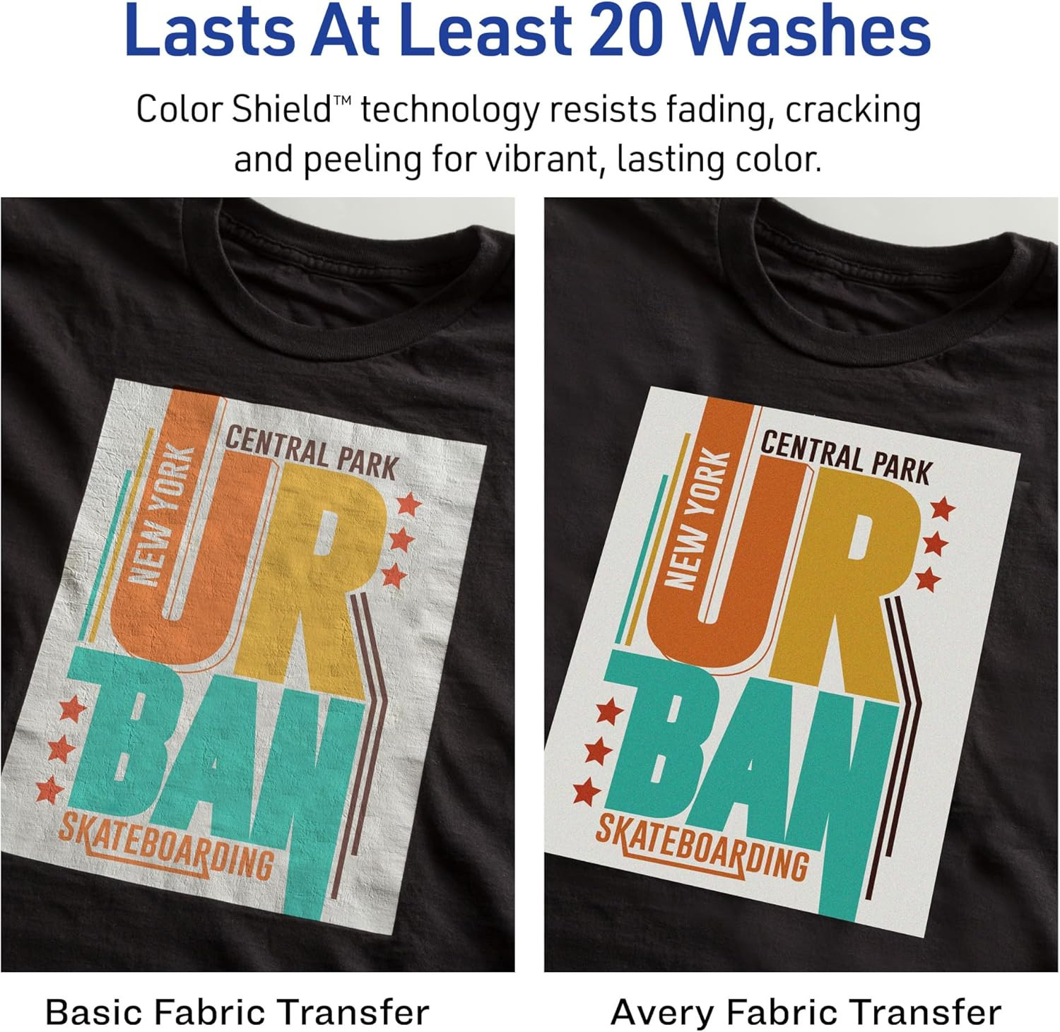 Printable Heat Transfer Paper for Dark Fabrics 8.5″ X 11″, Inkjet Printer Compat