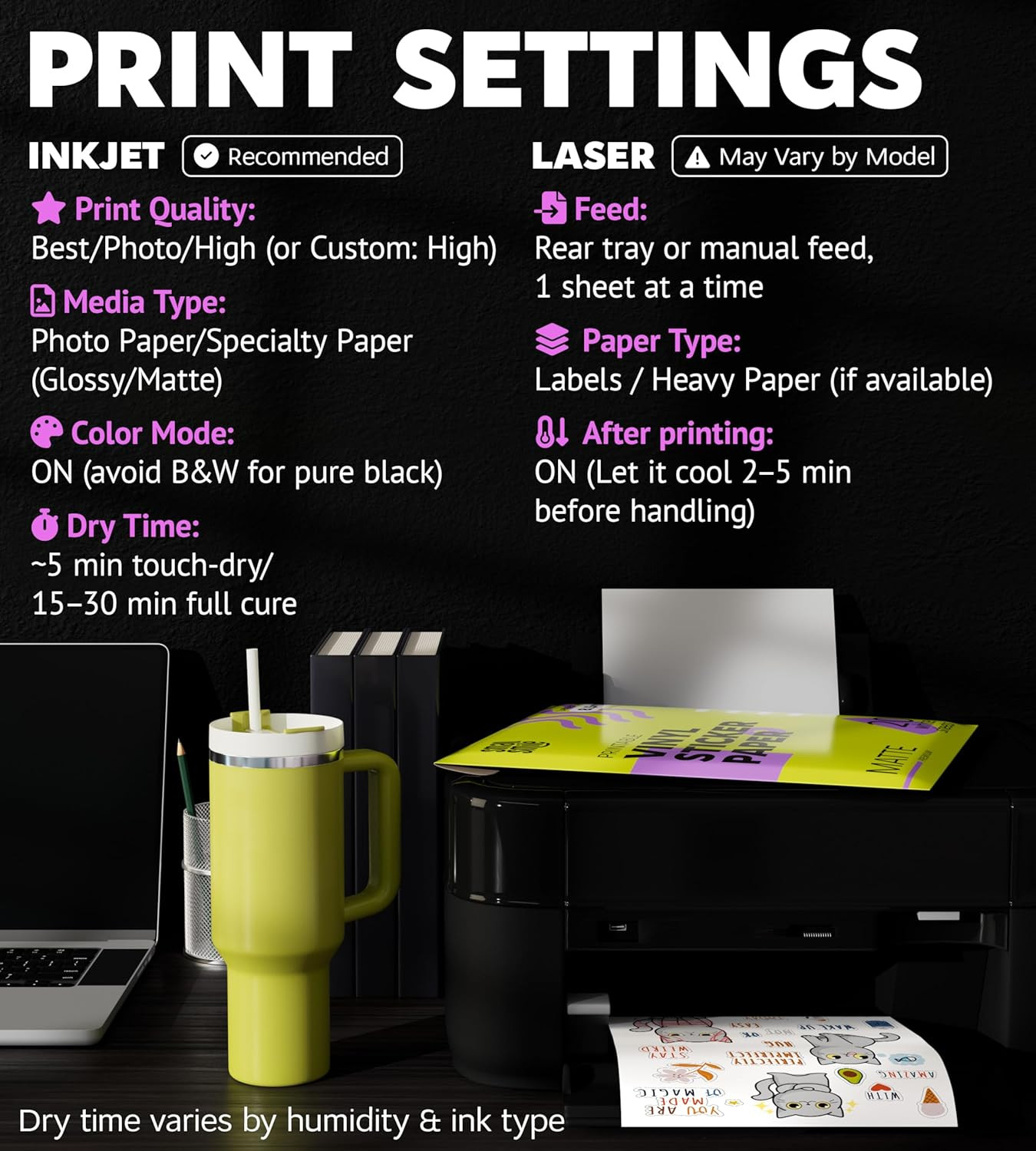 Premium Printable Vinyl Sticker Paper for Inkjet Printer and Laser – 20 White Ma