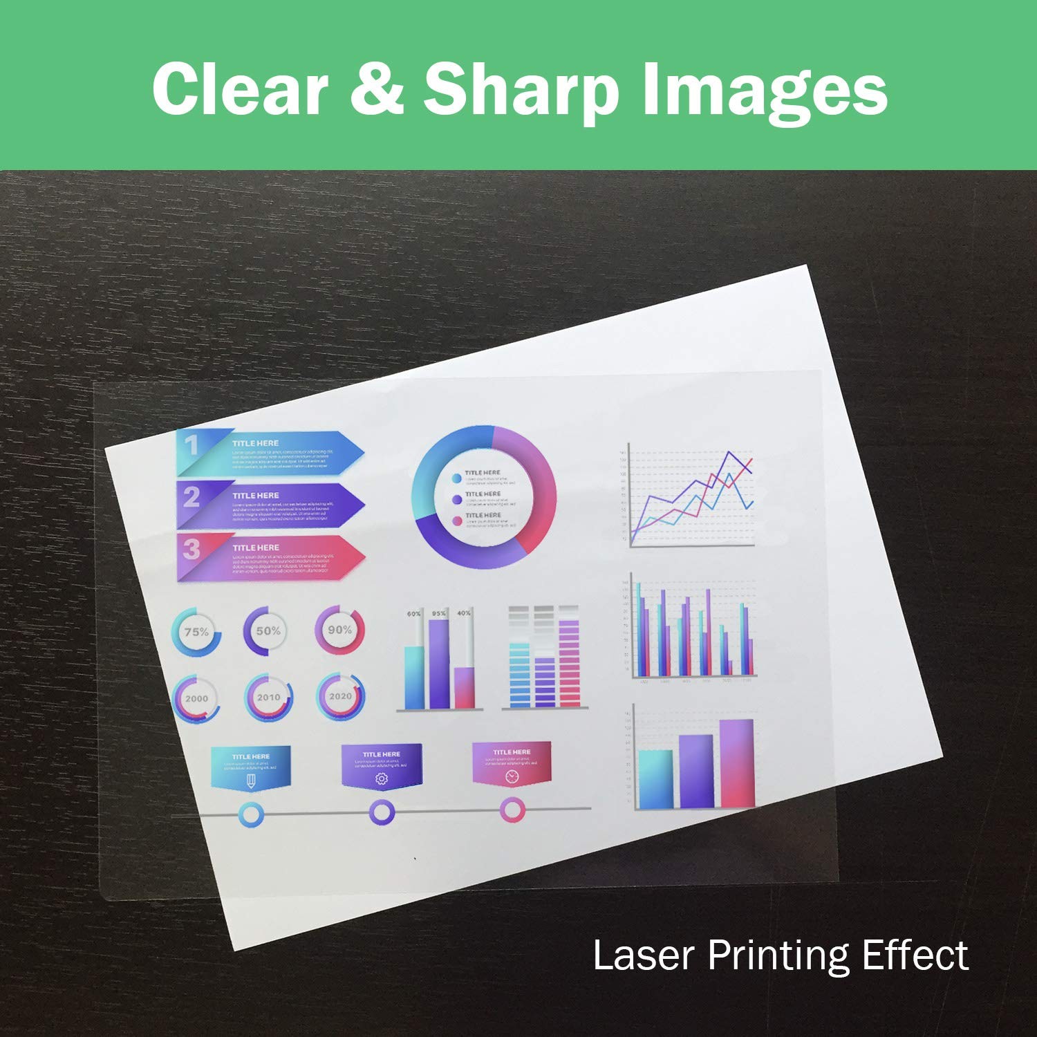 Transparency Film for Inkjet/Laser Jet Printers – 8.5 x 11 Inch 20 Sheets Pri…