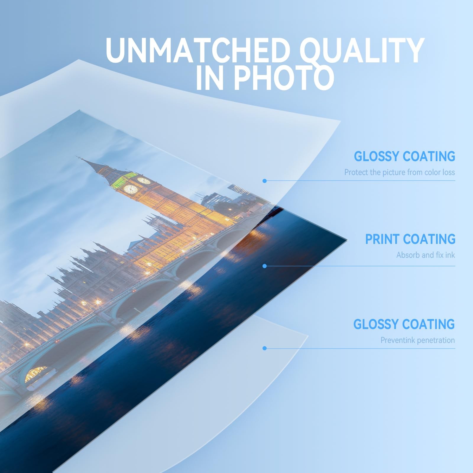 220 Sheets Thin Glossy Photo 120gsm, 8.5×11 Inches Single Side Inkjet Printer…