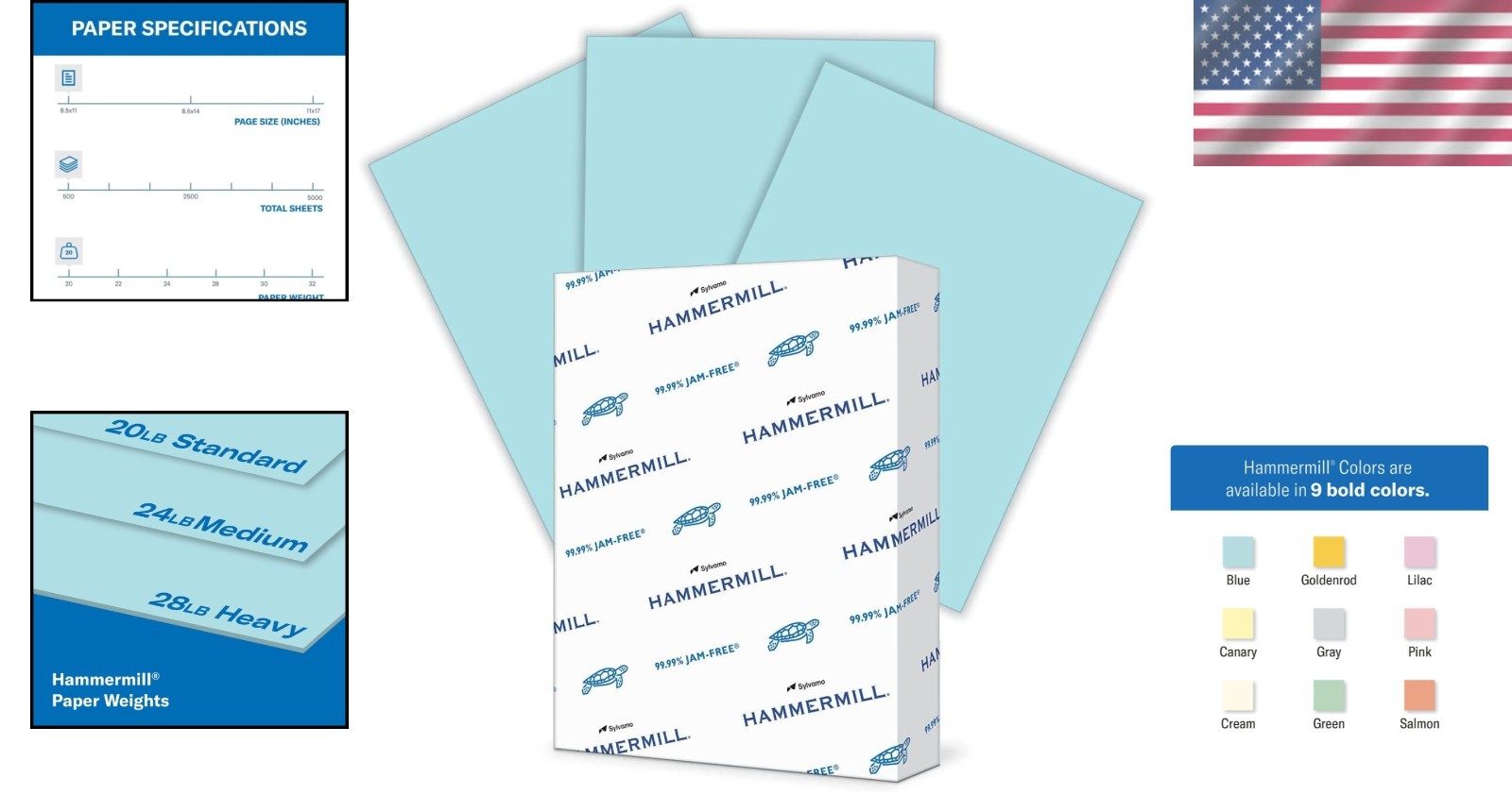 Sustainable Blue Copy Paper, 30% Recycled – 500 Sheets