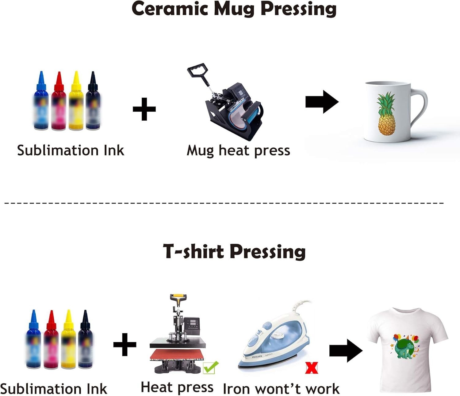 Sublimation Paper 8.5×14 Inch for DIY Unique Christmas Gifts Compatible with …