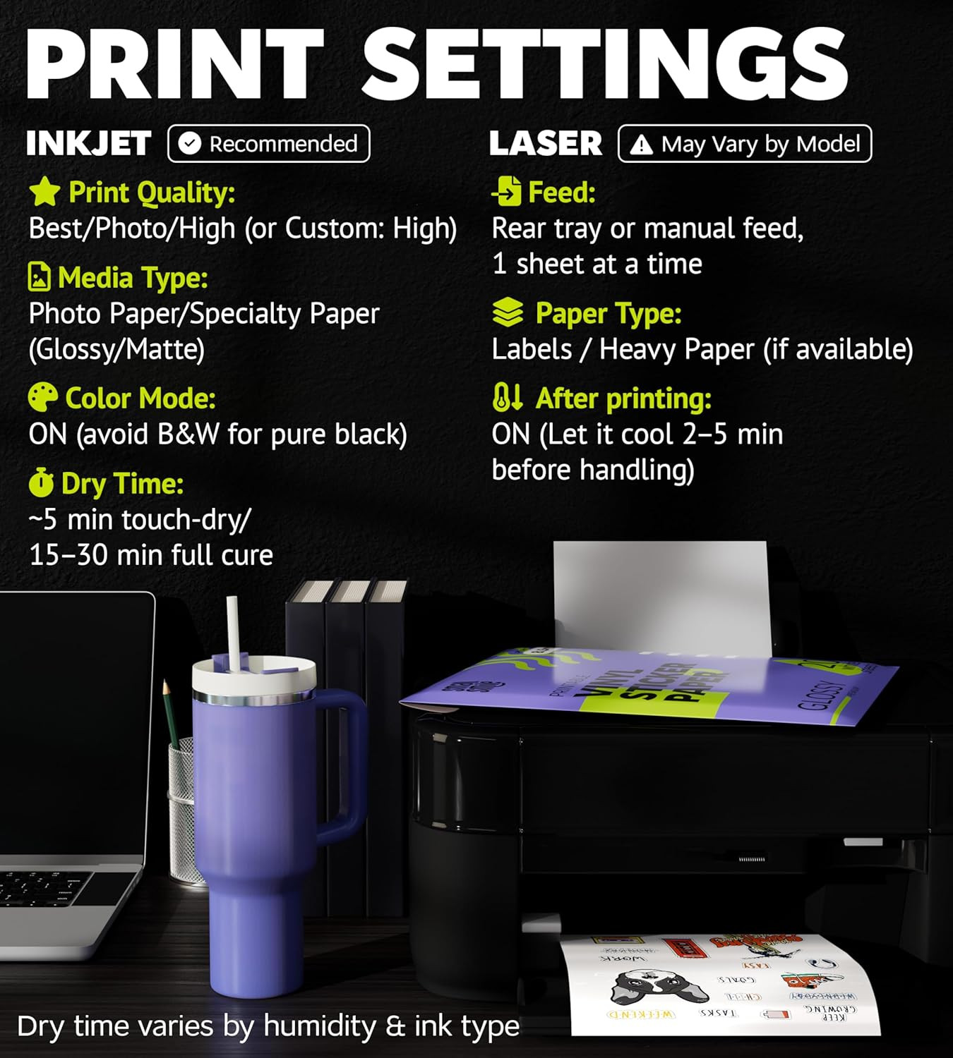 Premium Printable Vinyl Sticker Paper for Inkjet Printer and Laser – 20 White Gl