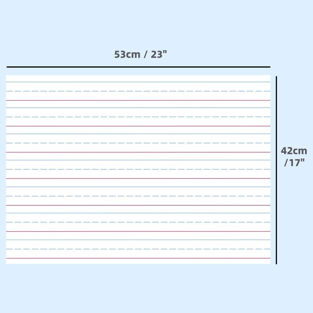 Dry-Erase Presentation Posters Set, Write & Wipe Charts Reusable Handwriting