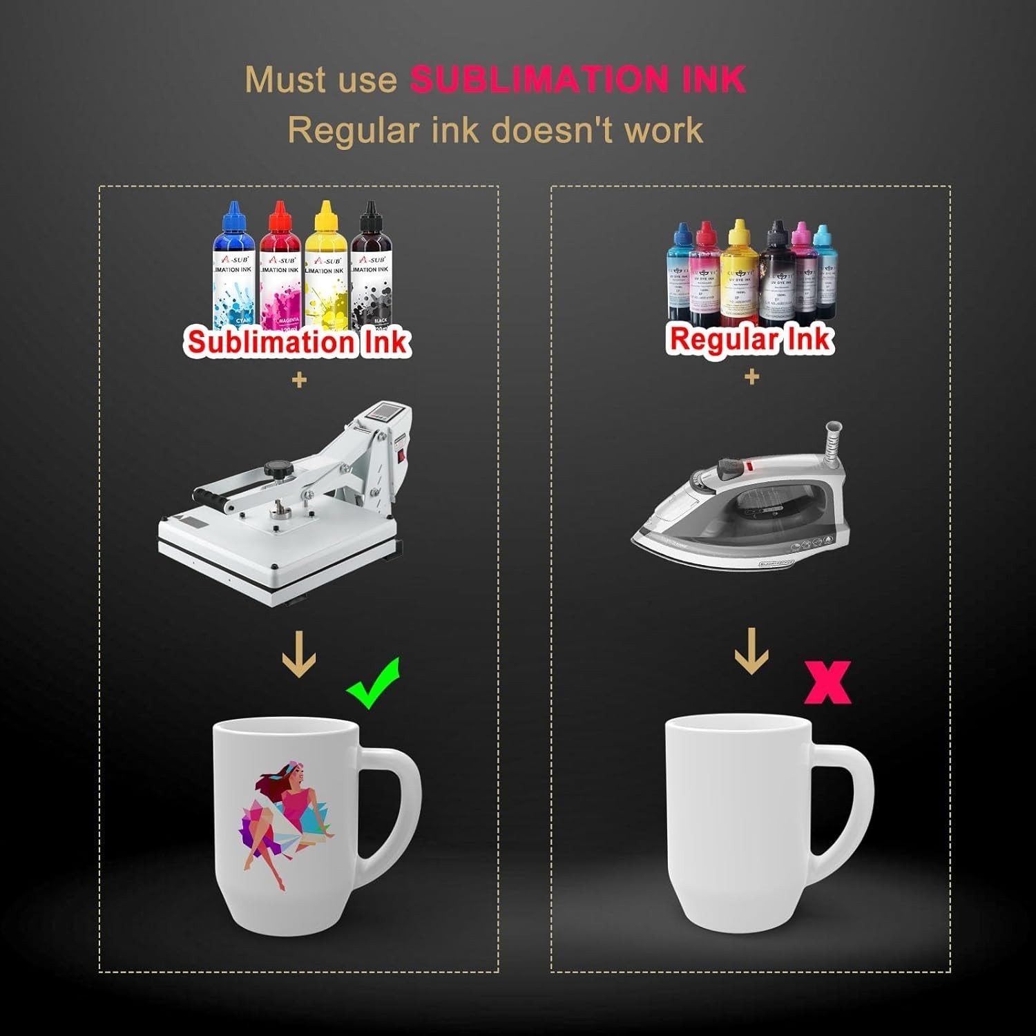 Lot 110-1100 Sheets Bulk 125g A-SUB Sublimation Paper 11×17 (LIQUIDATION SALE)