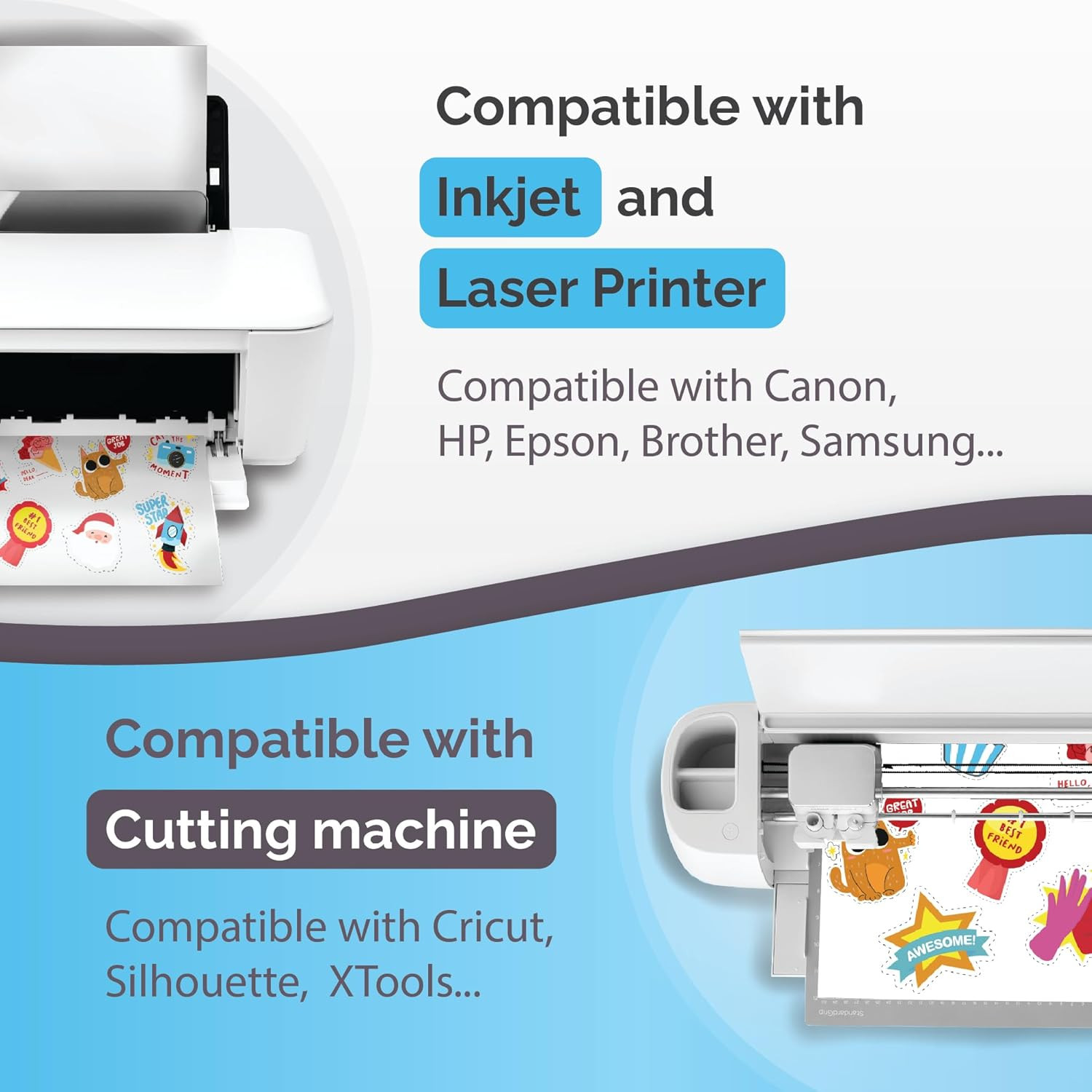 Papel Adhesivo Vinilo Brillante 32 Hojas para Impresora Inkjet Laser Impermeable