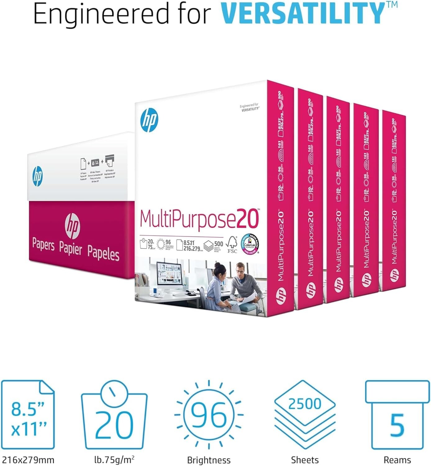 HP Papers 115100 96 Bright 20 lbs. Multipurpose Paper – WHT (5/Carton) New