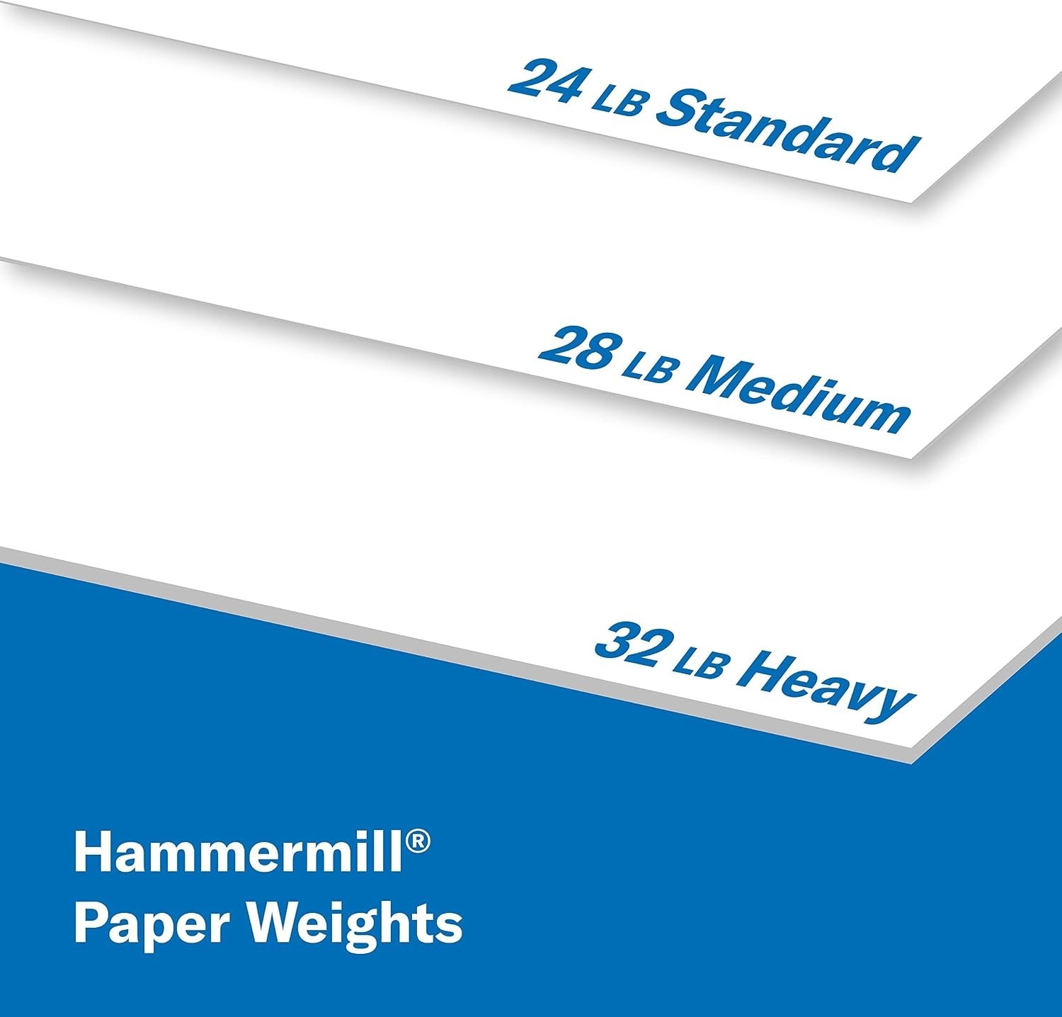 High-Tech Color Copy Paper – 8.5×11 Size, 4000 Sheets