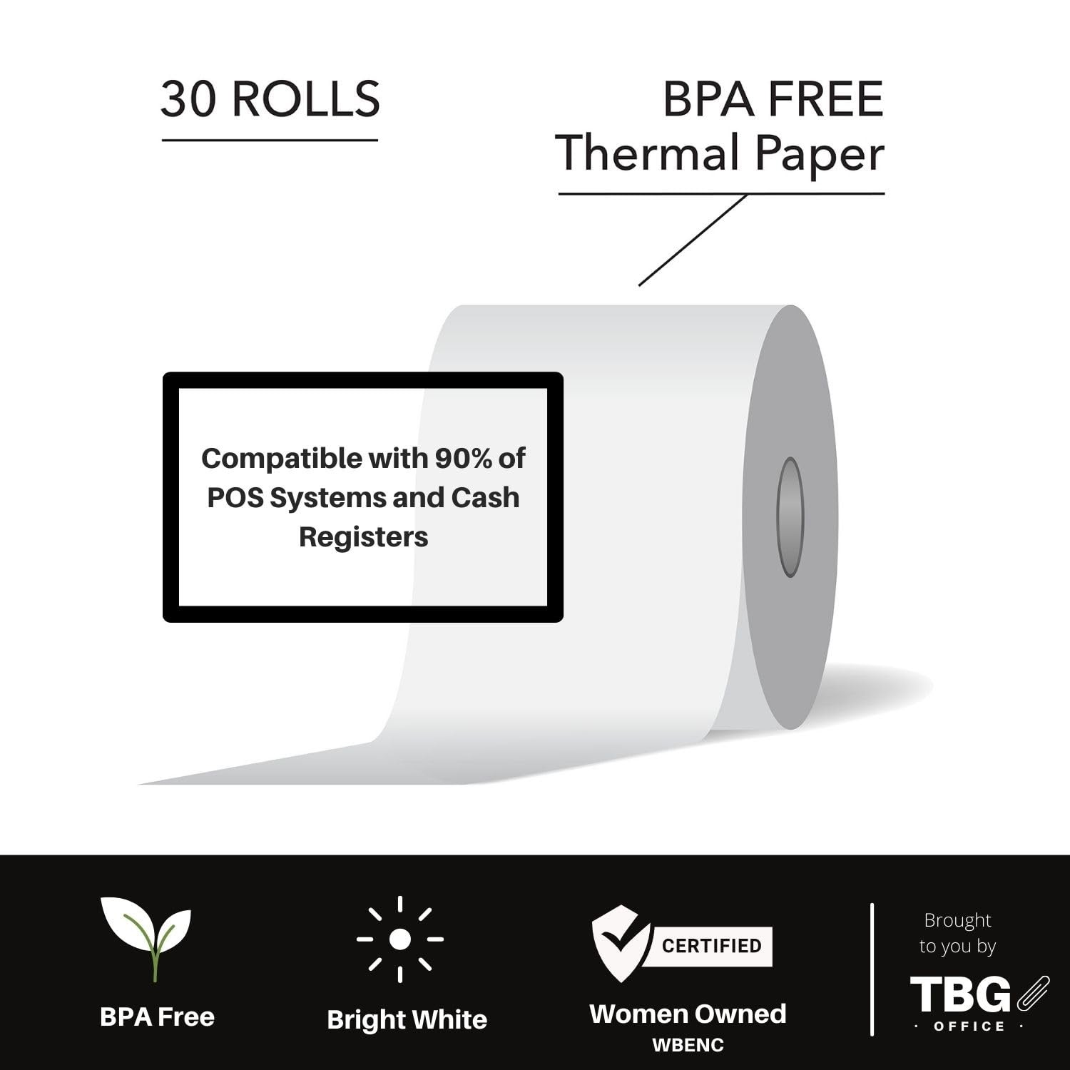 3 1/8” x 230′ Thermal Paper Rolls – BPA FREE – MADE 1 Case – 30 Rolls, White