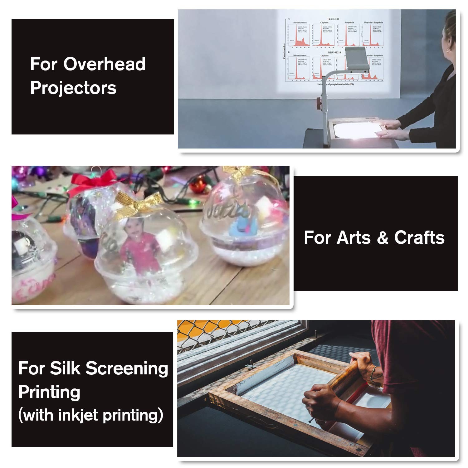 Transparency Film for Inkjet/Laser Jet Printers – 8.5 x 11 Inch 20 Sheets Pri…