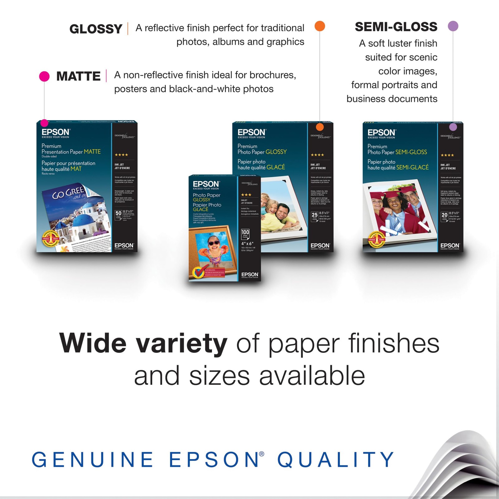 B Size White Matte Coated Inkjet Paper for Flyers Newsletters and Graphics 27 lb