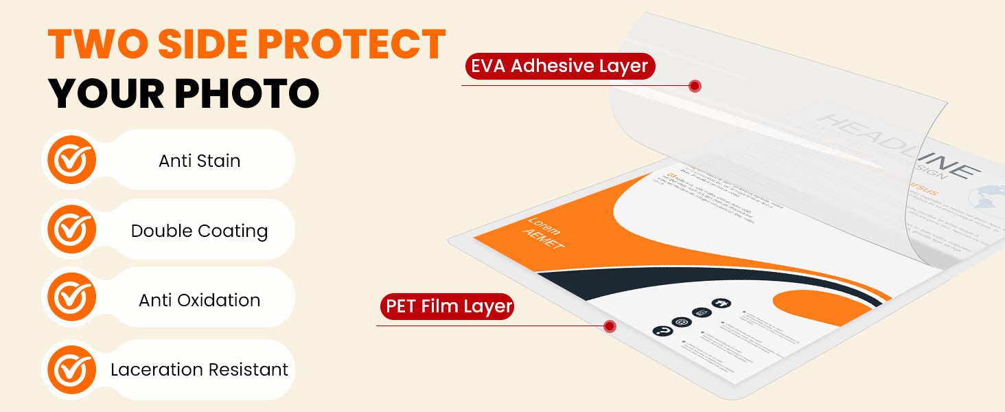 Matte Laminating Sheets,100 Pack 9 x 11.5 Inches,3 Mil Thick,Ultra Clear with