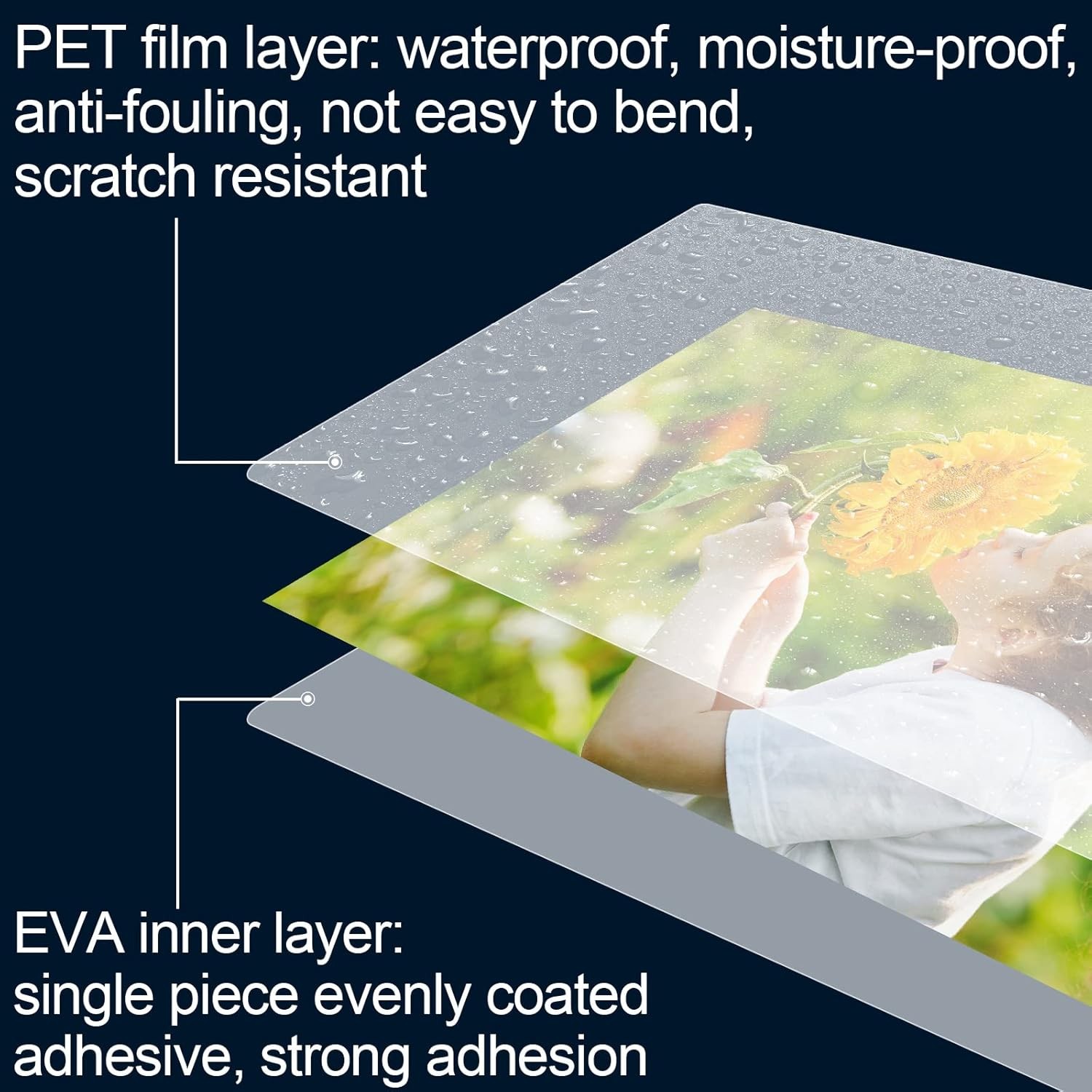 100 Pack Laminating Sheets, Holds 8.5 x 11 Inch Sheets, 5Mil Clear Thermal