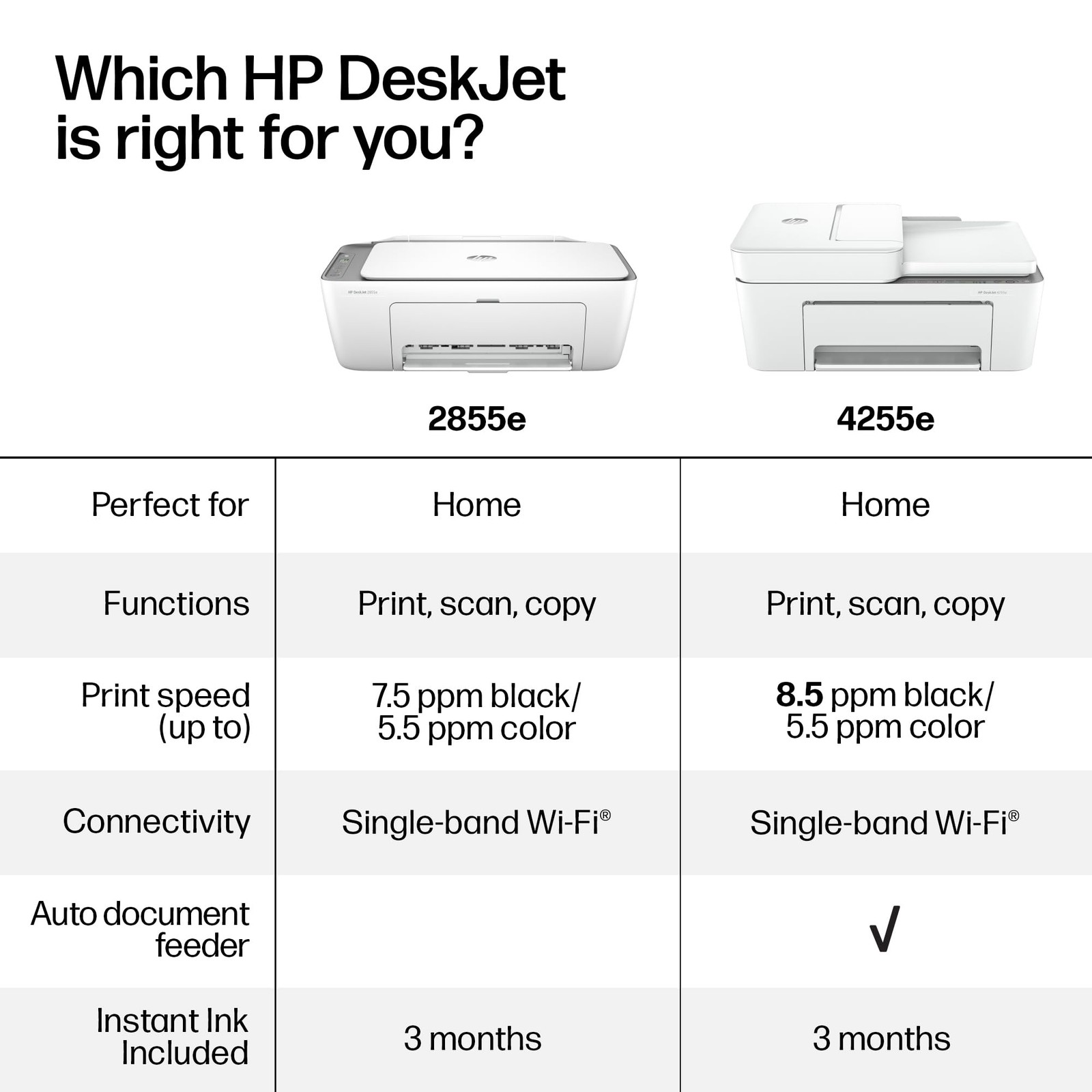DeskJet 4255e Wireless All-in-One Color Inkjet Printer, one size, White