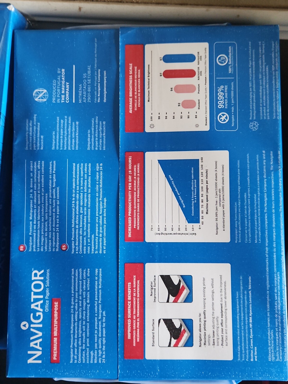 1 x Navigator NMP1124 Copy & Multipurpose Paper – Letter – 8 1/2″ x 11″ – 24 lb