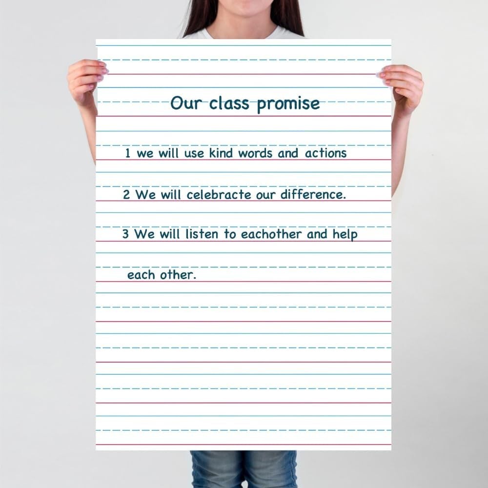 Dry-Erase Presentation Posters Set, Write & Wipe Charts Reusable Handwriting