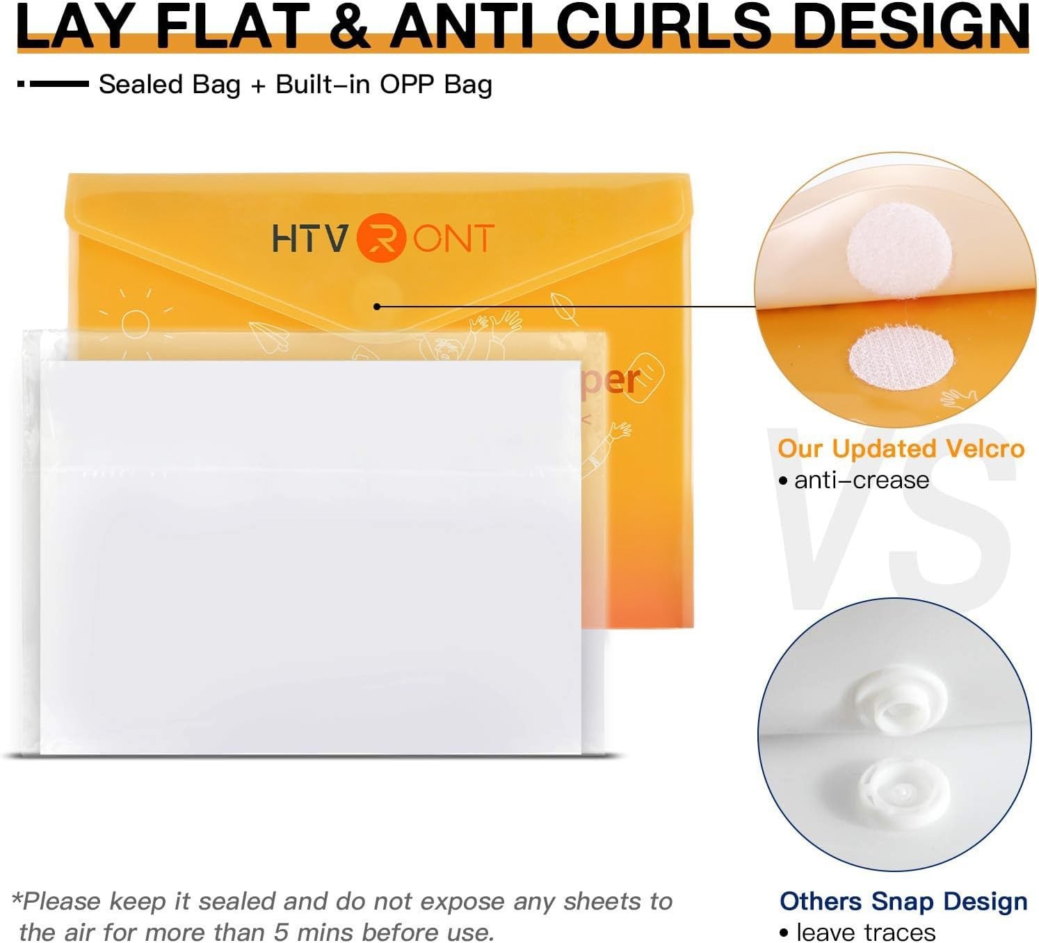 Printable Vinyl for Inkjet Printer & Laser Printer – 40 Pcs Glossy White Wate…