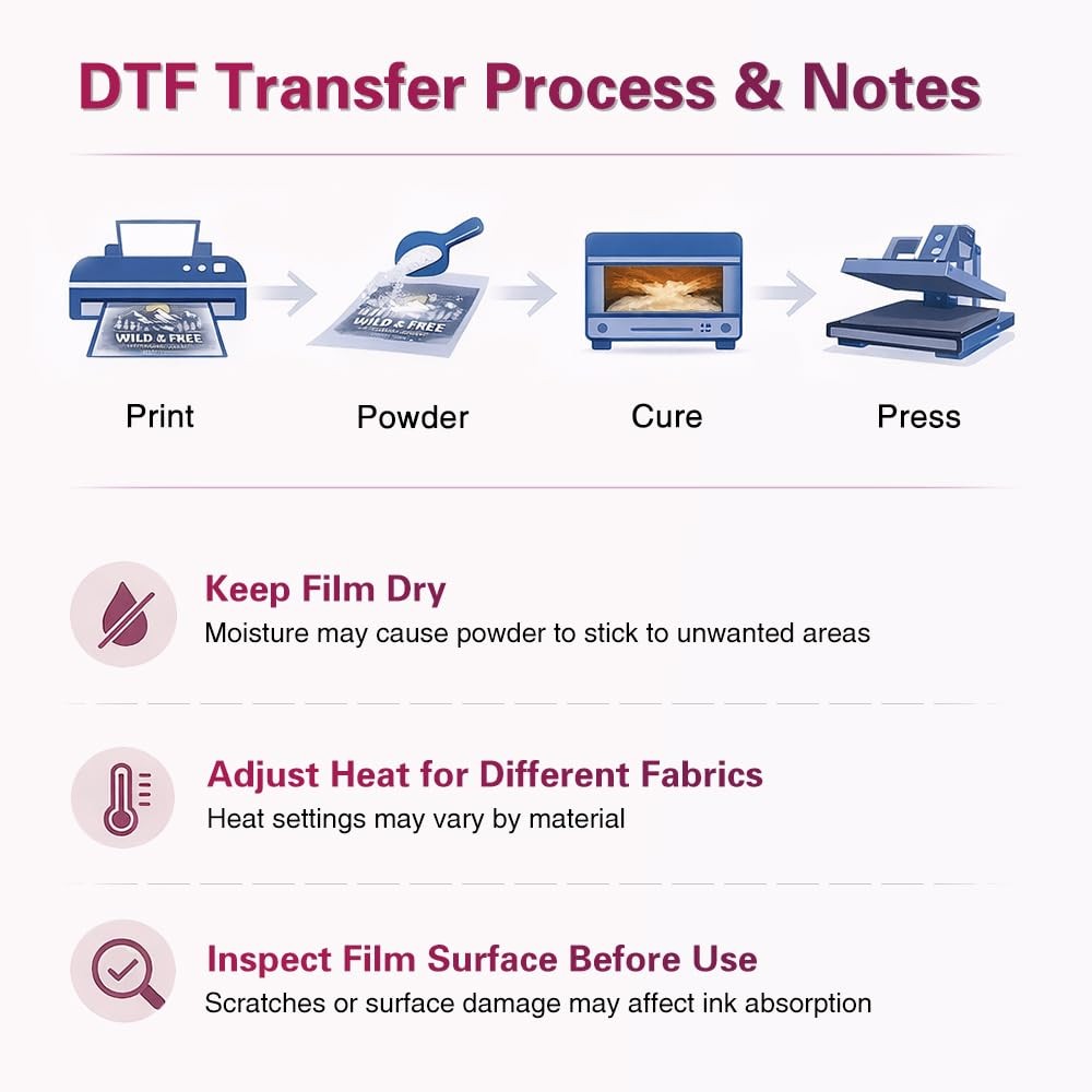 DTF Transfer Film, A4 100 Sheets – Heat Transfer for T-Shirts & Textiles, Mat…