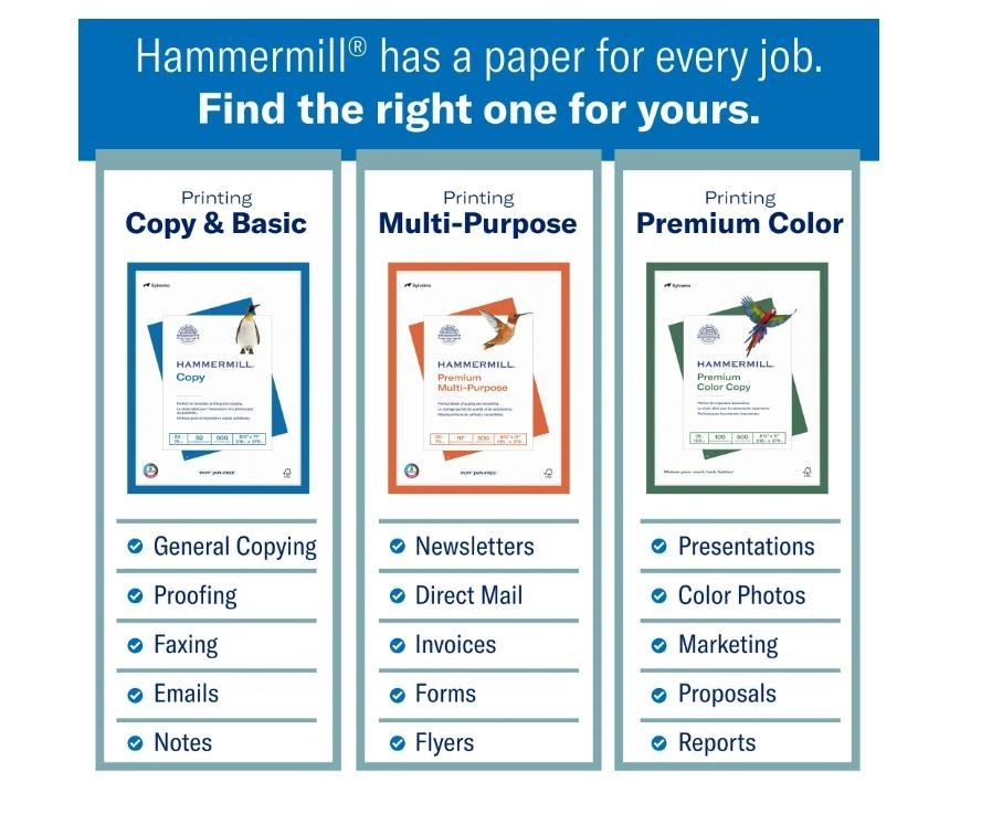 Hammermill Printer Paper, Premium Inkjet & Laser Paper 24 Lb, 8.5 x 11 – 1 Ream