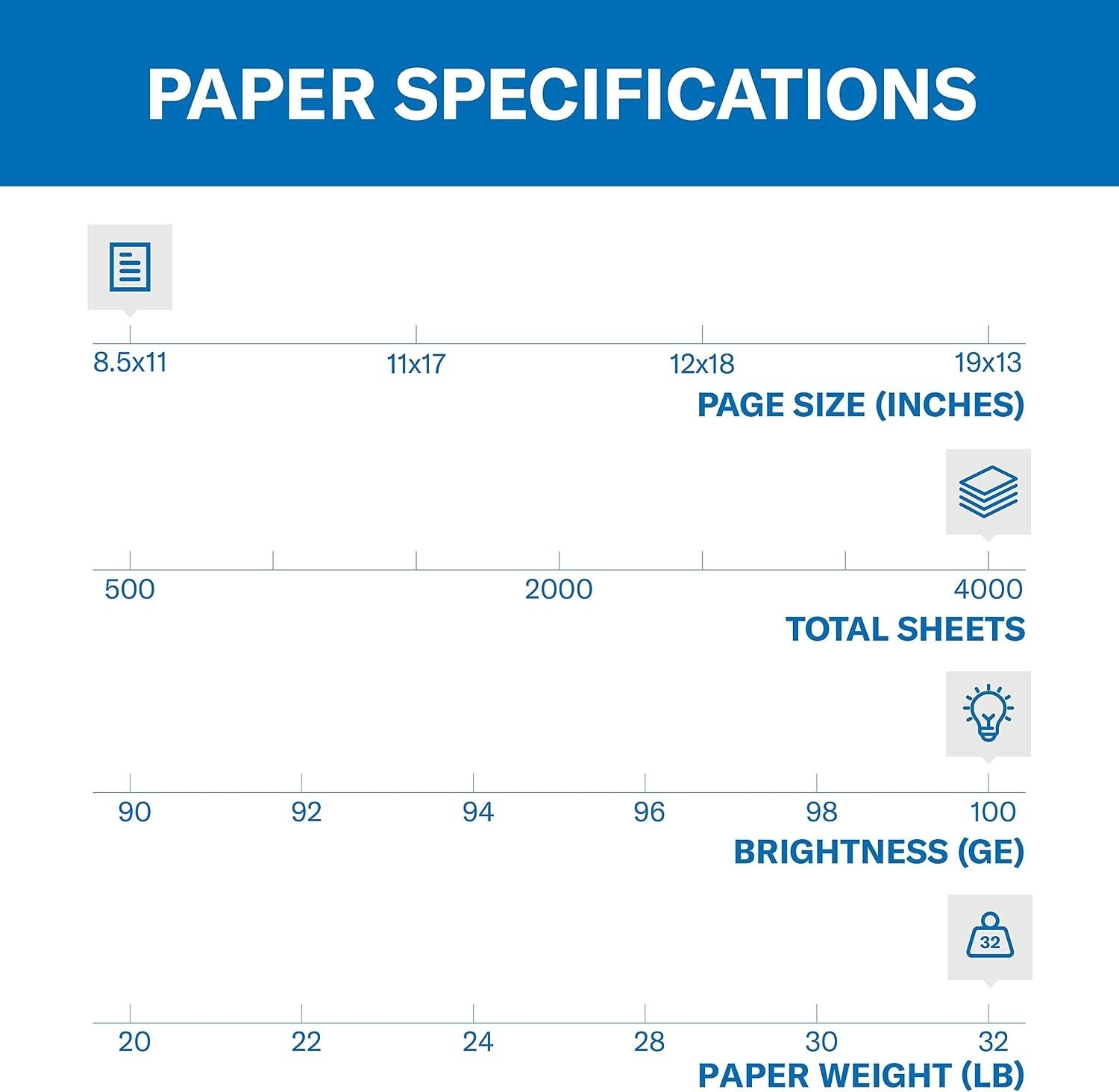 Color Copy Paper – Smooth Finish, 100 Bright