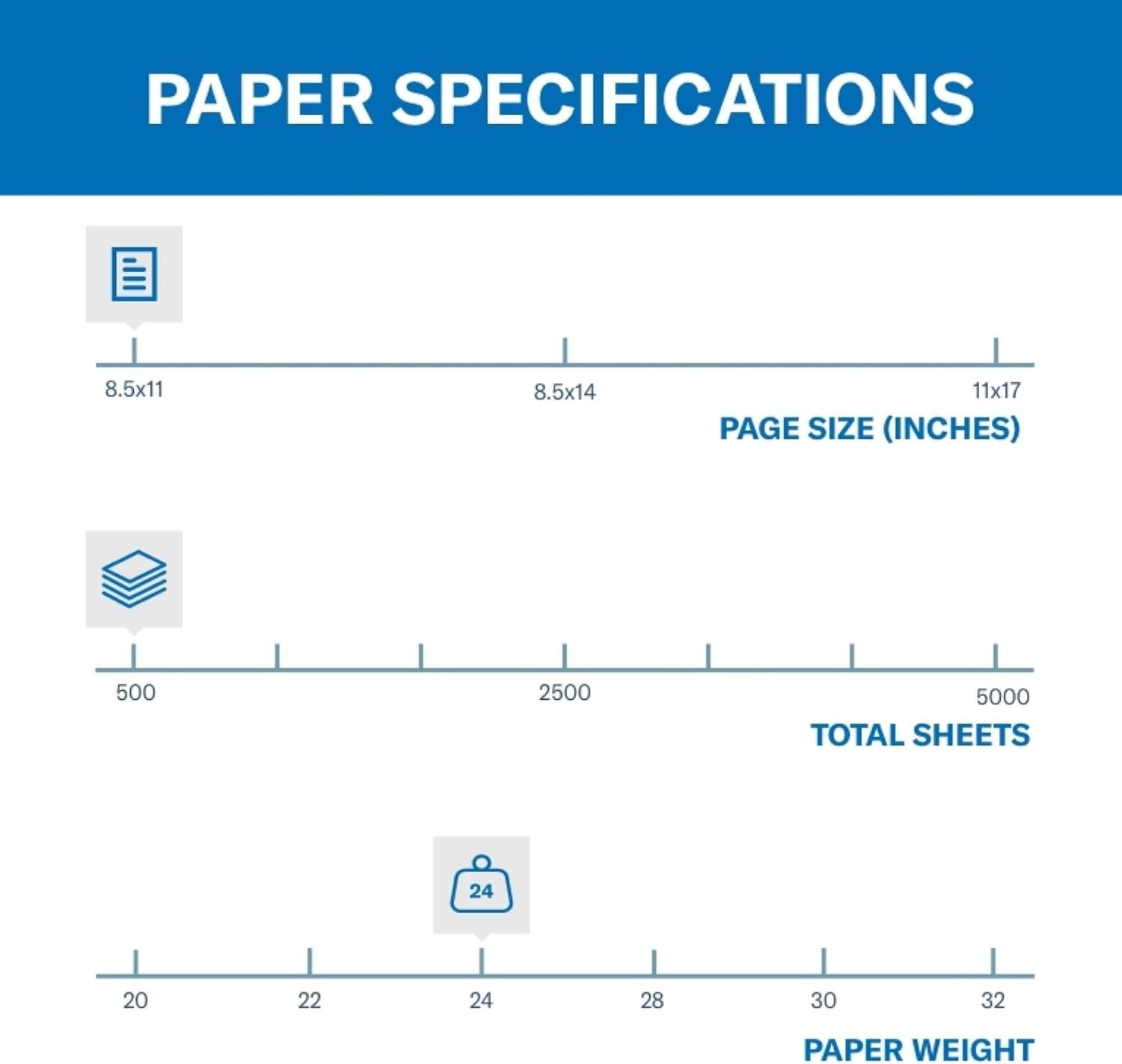 High-Opacity 24 lb Green Colored Paper, 500 Sheets – Ideal for Creative Projects