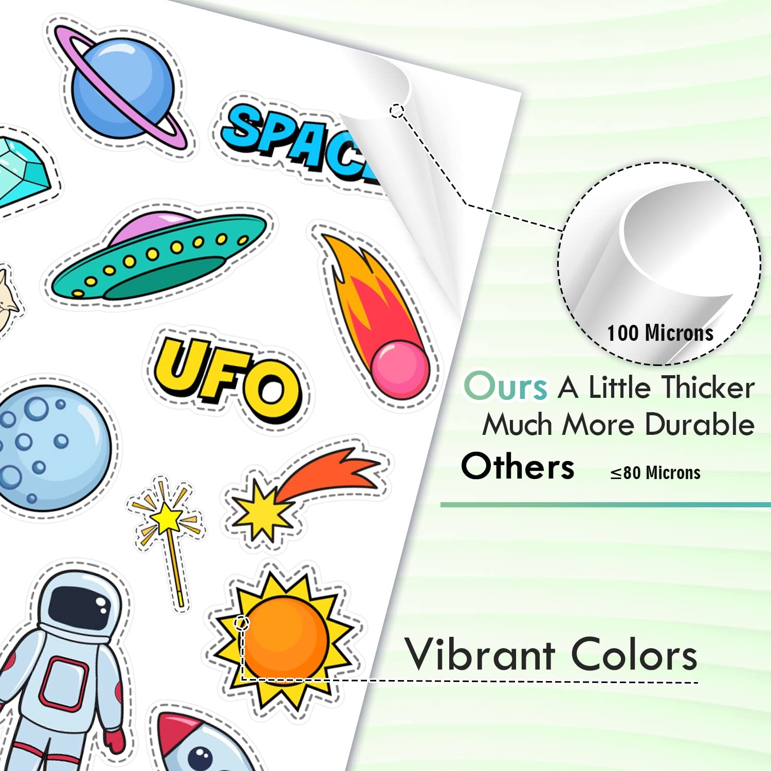 Inkjet Vinyl Sticker Paper, 20 Sheets, Waterproof, 8.5×11, Matte White