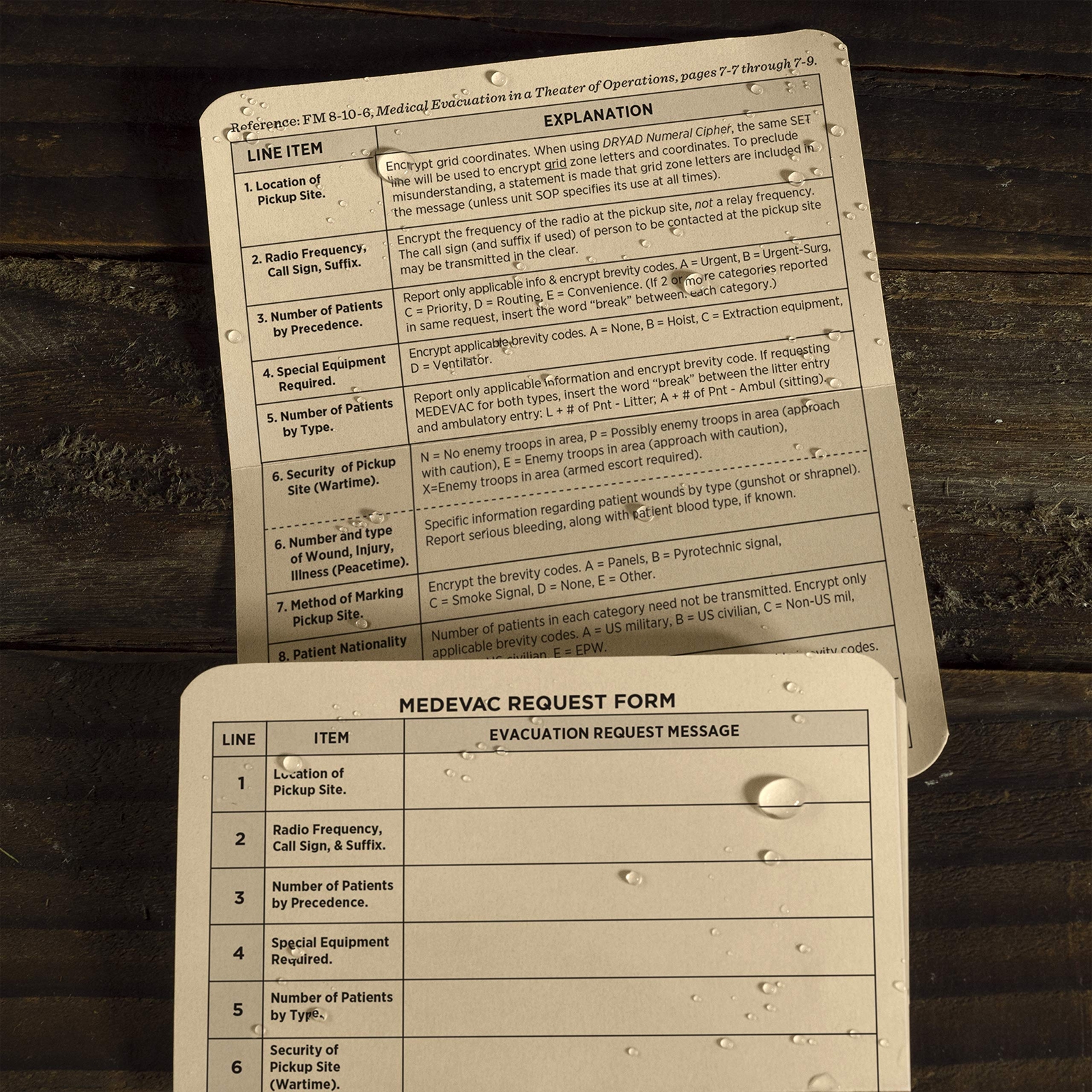 Rite in the Rain All-Weather Combat Card, 9-Line MEDEVAC, 6″ x 5″, 50