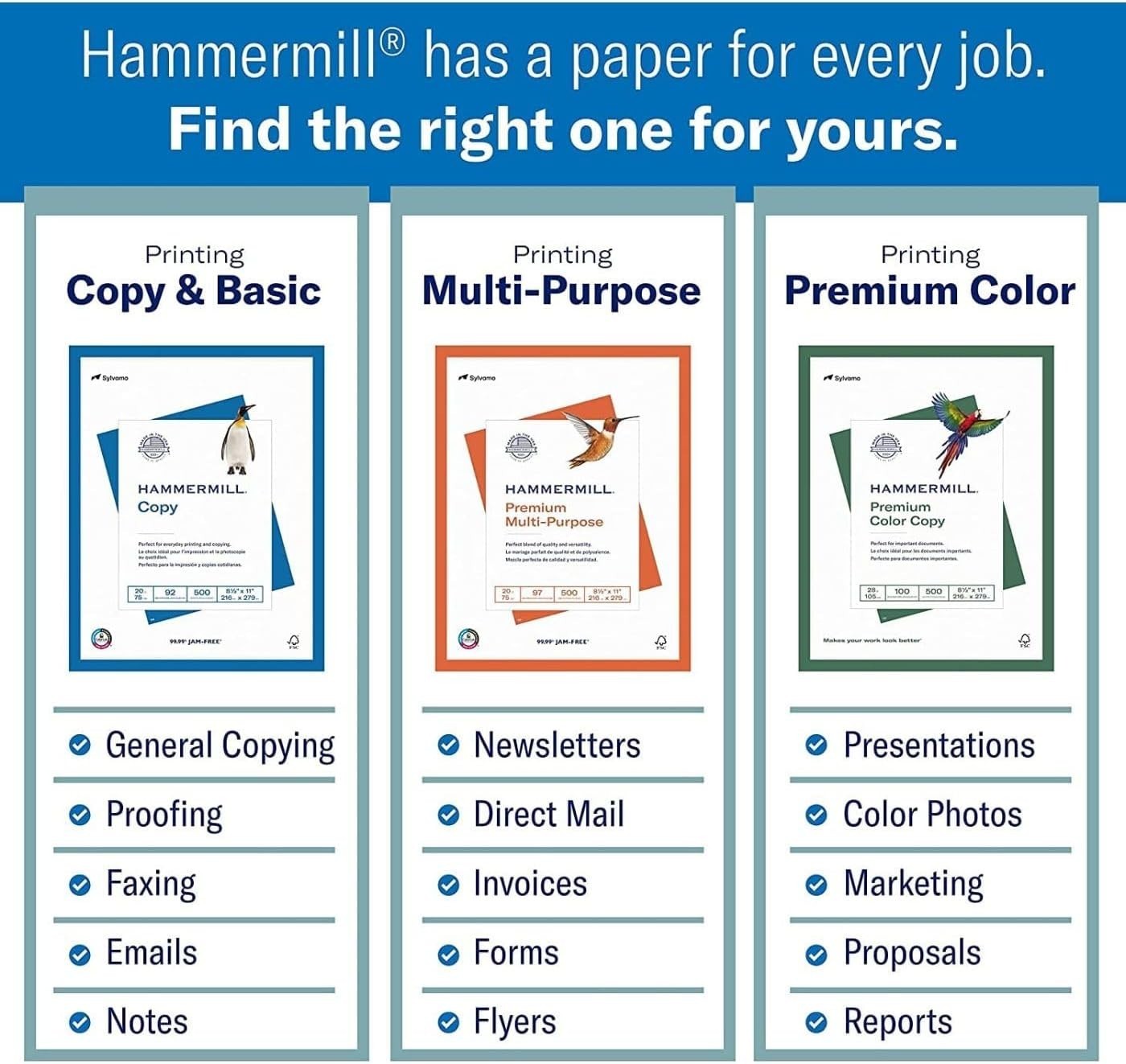 Eco-Friendly 28 lb Copy Paper, 8.5×11 Sizes – 100 Bright, JAM-FREE Guarantee