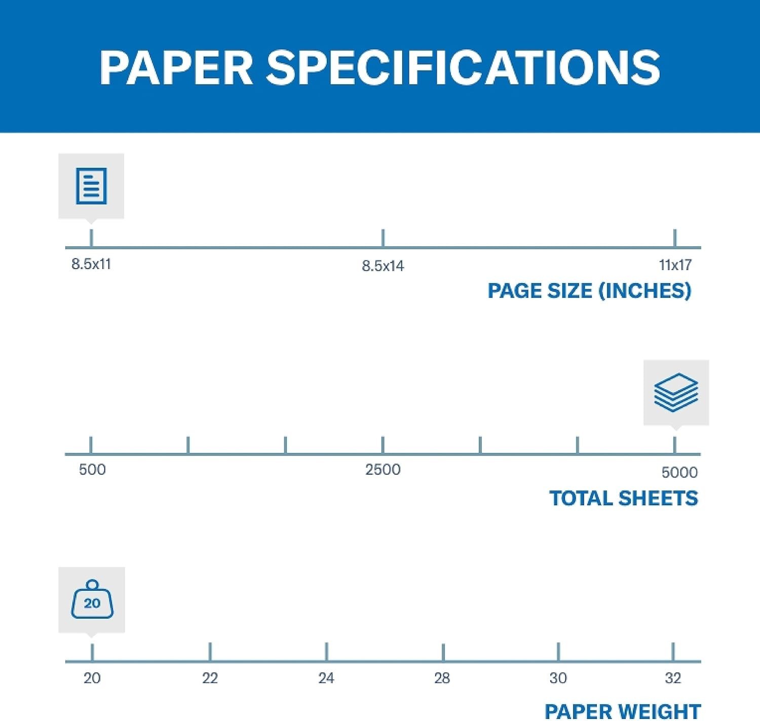 USA-Made Salmon Printer Paper, 30% Recycled
