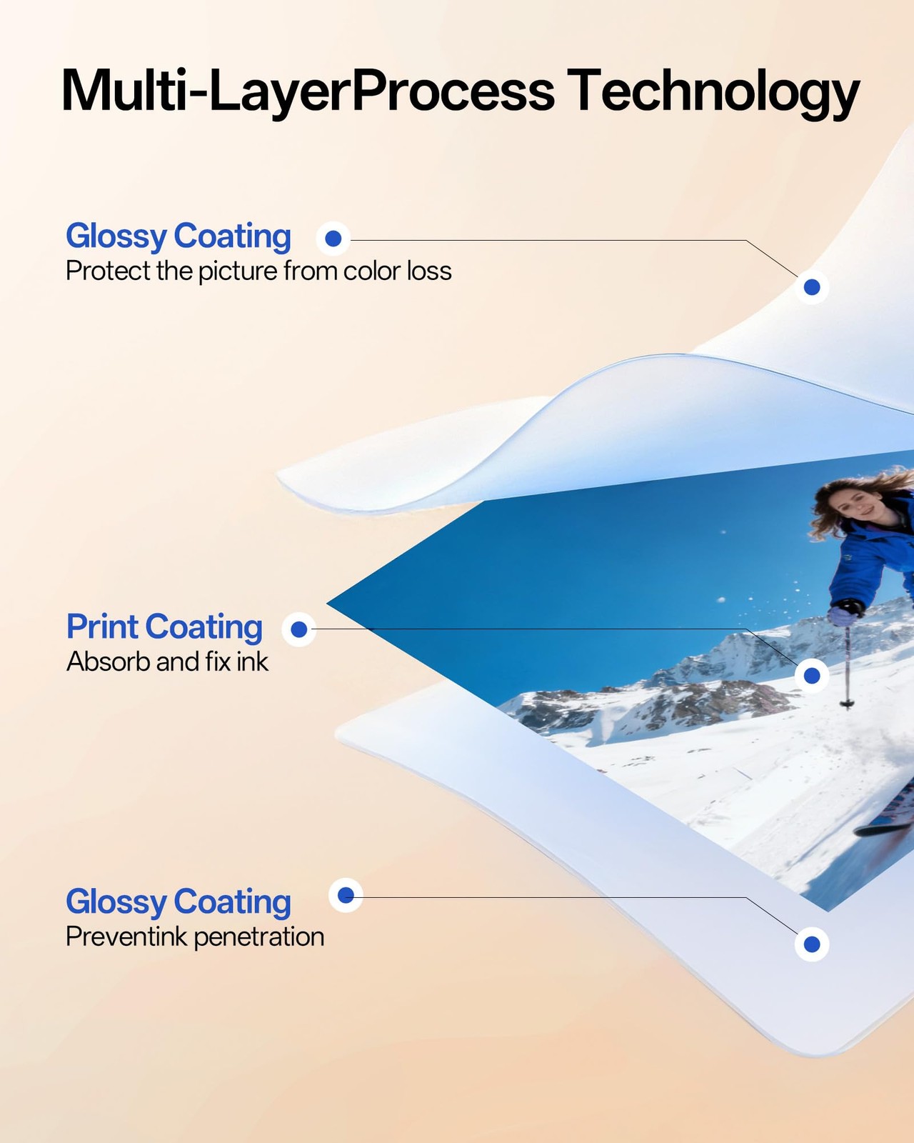 Thin Glossy Inkjet Paper 8.5×11 Inches, 110 Sheets brochure paper, 115gsm Pho…