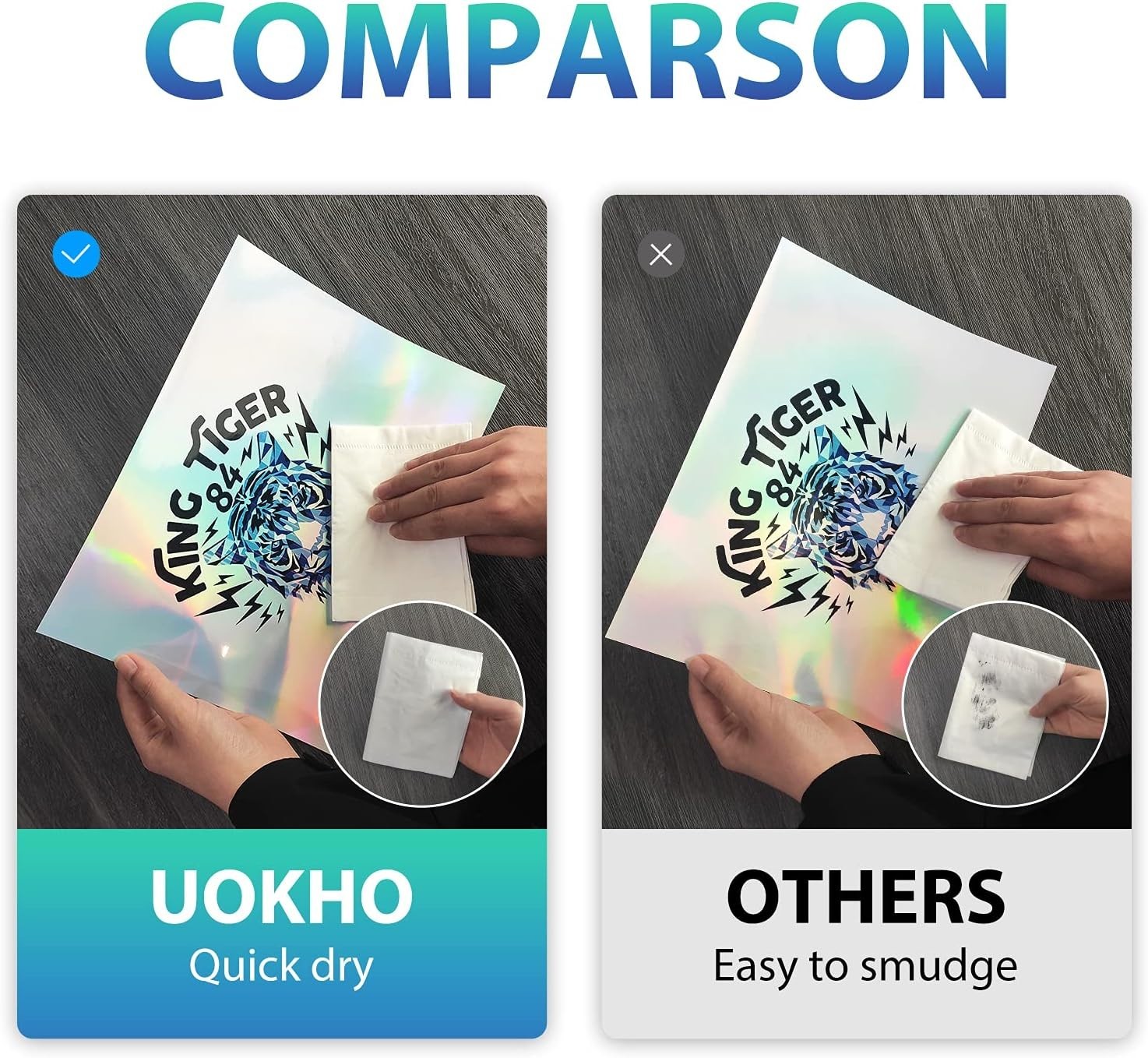 Holographic Sticker Paper for Inkjet & Laser Printer, 20 Sheets Printable Vin…