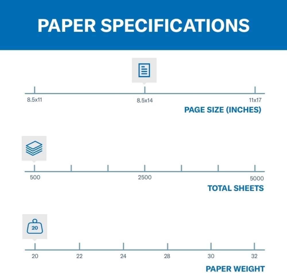 Hammermill 103366 Colors 20 lbs. 8.5″ x 11″ Print Paper – Green (500/RM) New