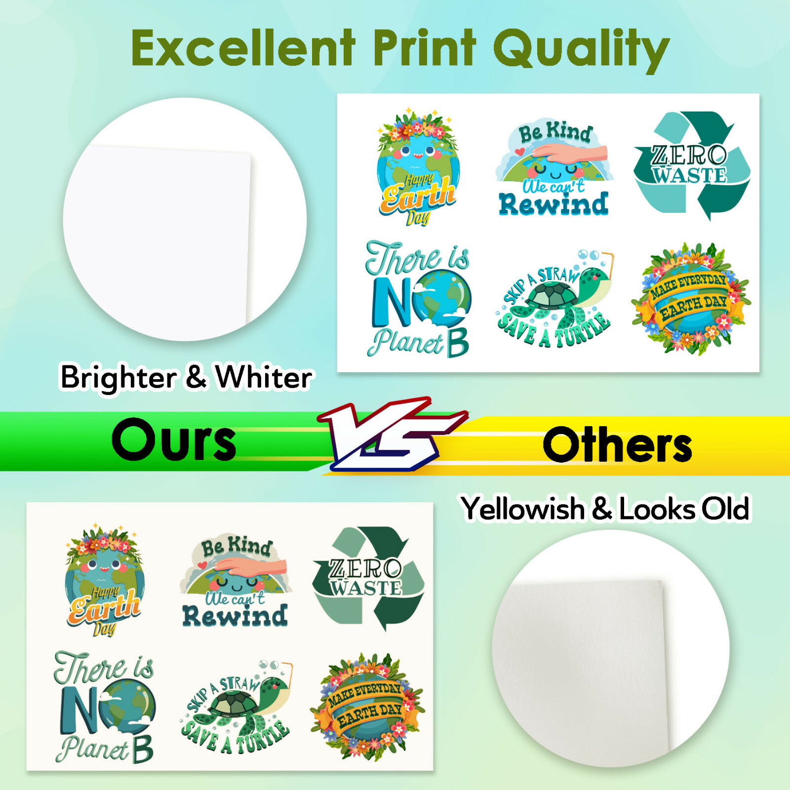 25 Sh Waterproof Printable Vinyl Sticker Paper for Inkjet Printers GLOSSY White