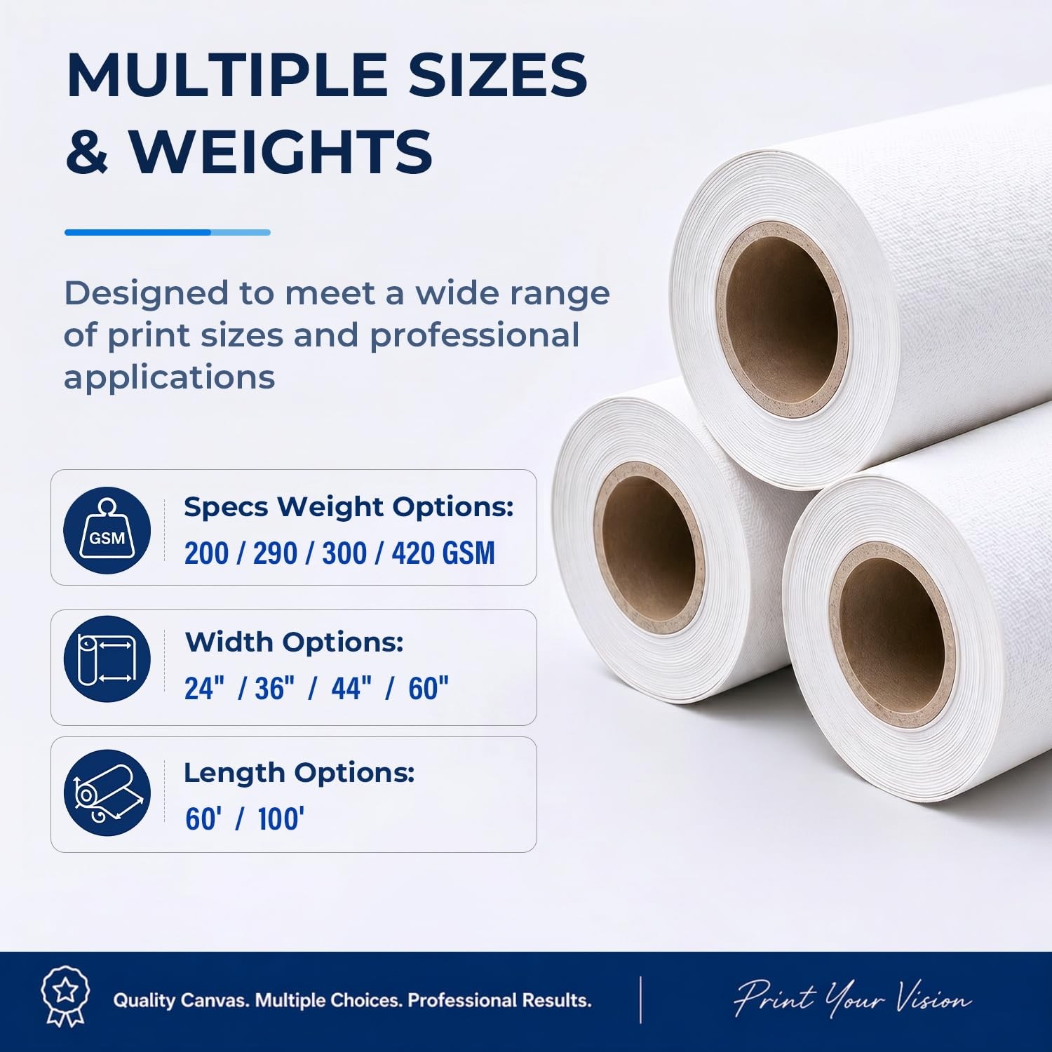 Premium Canvas Roll for Wide Format Printers, Quick Dry Water Resistant for F…