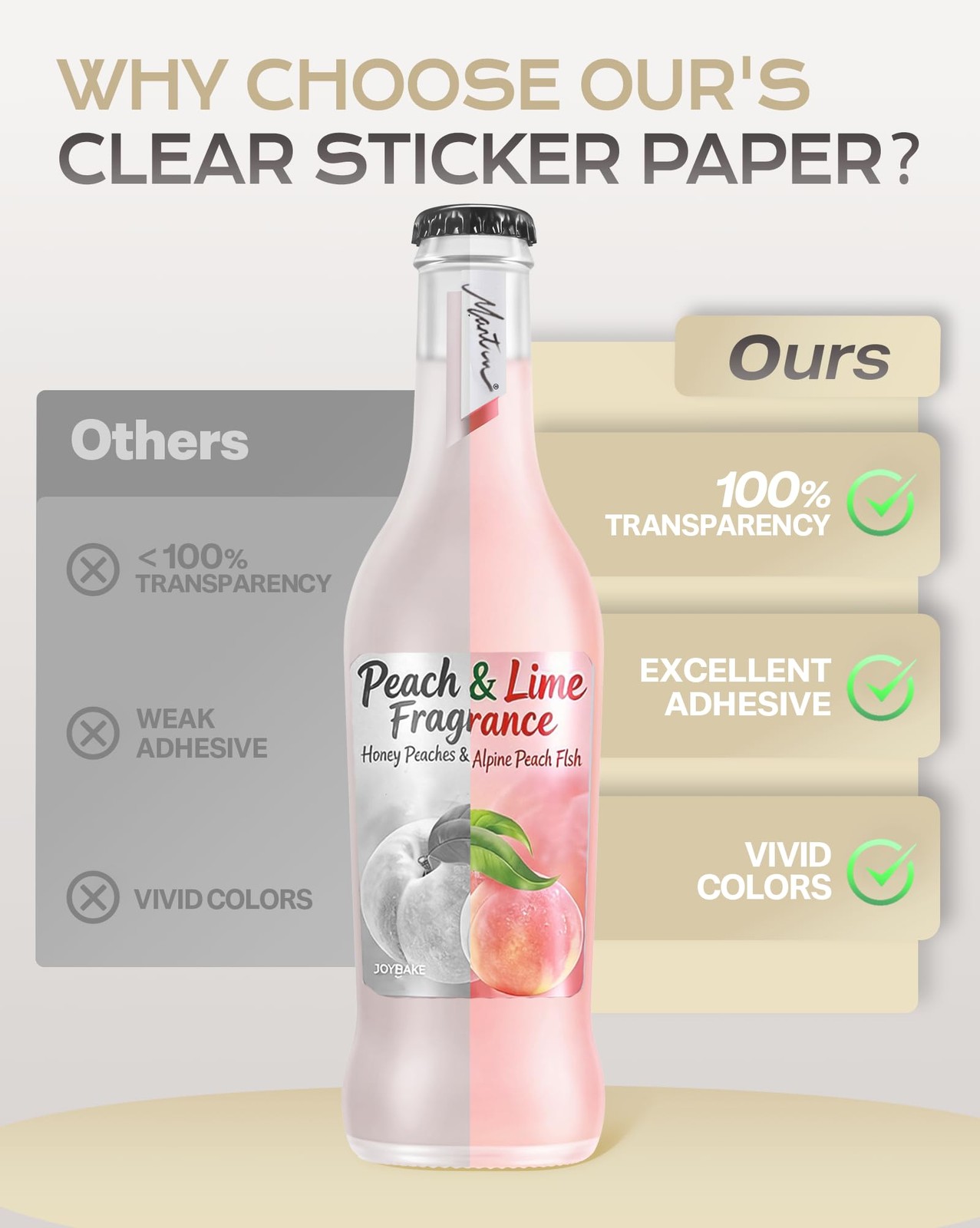 100% Clear Vinyl Sticker Paper 30 Pack, 8.5×11 Inches Transparent Printable S…