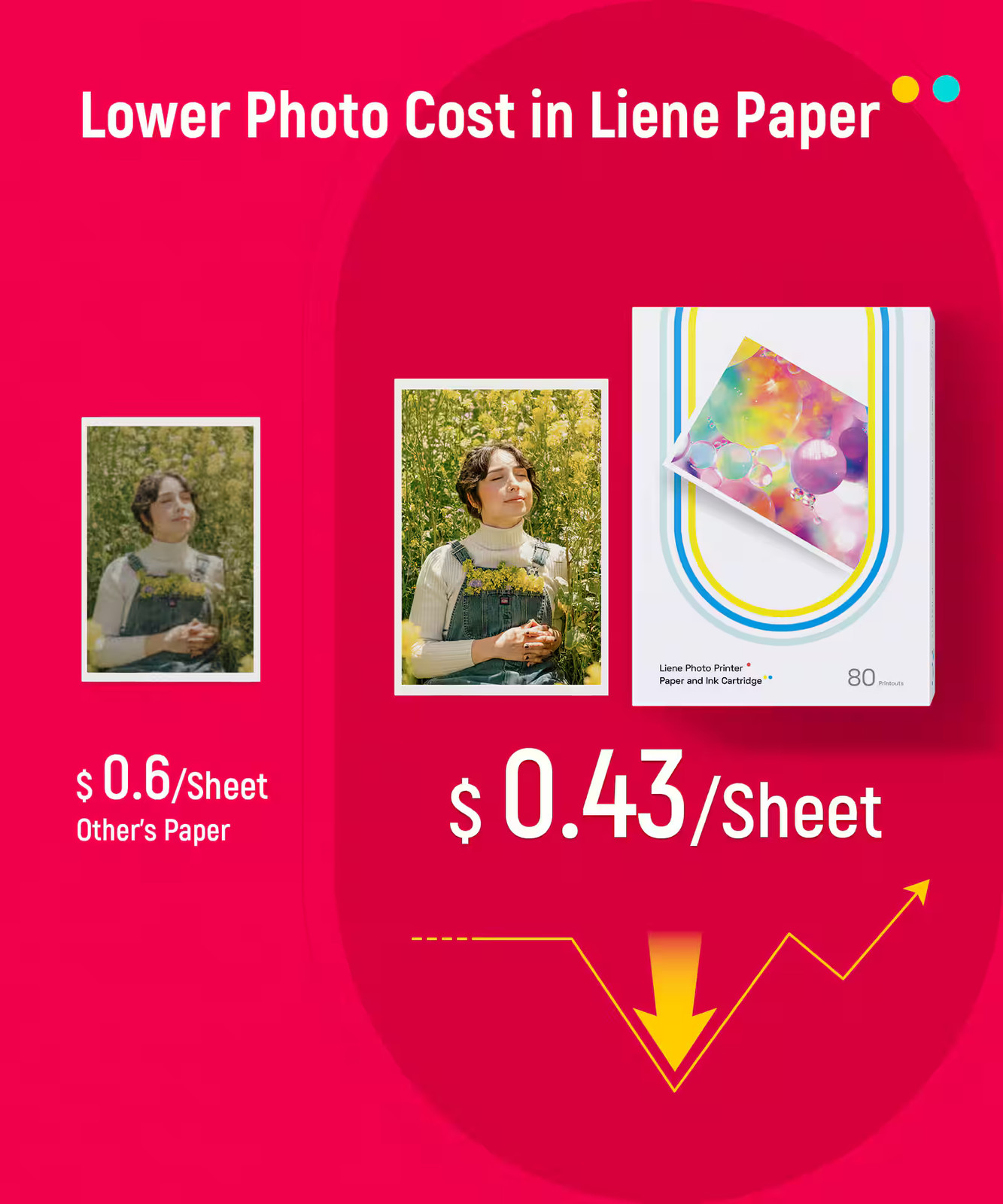 Liene – Amber 4×6 Photo Printer Refill (80 Paper Sheets & 2 Ink Cartridge Ref…