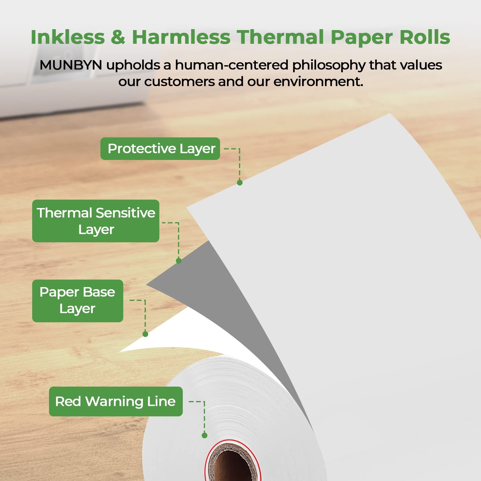 MUNBYN Thermal Receipt Paper 3 1/8 x 19.6ft, 50 Rolls 3 1/8″ x 19.6′, White