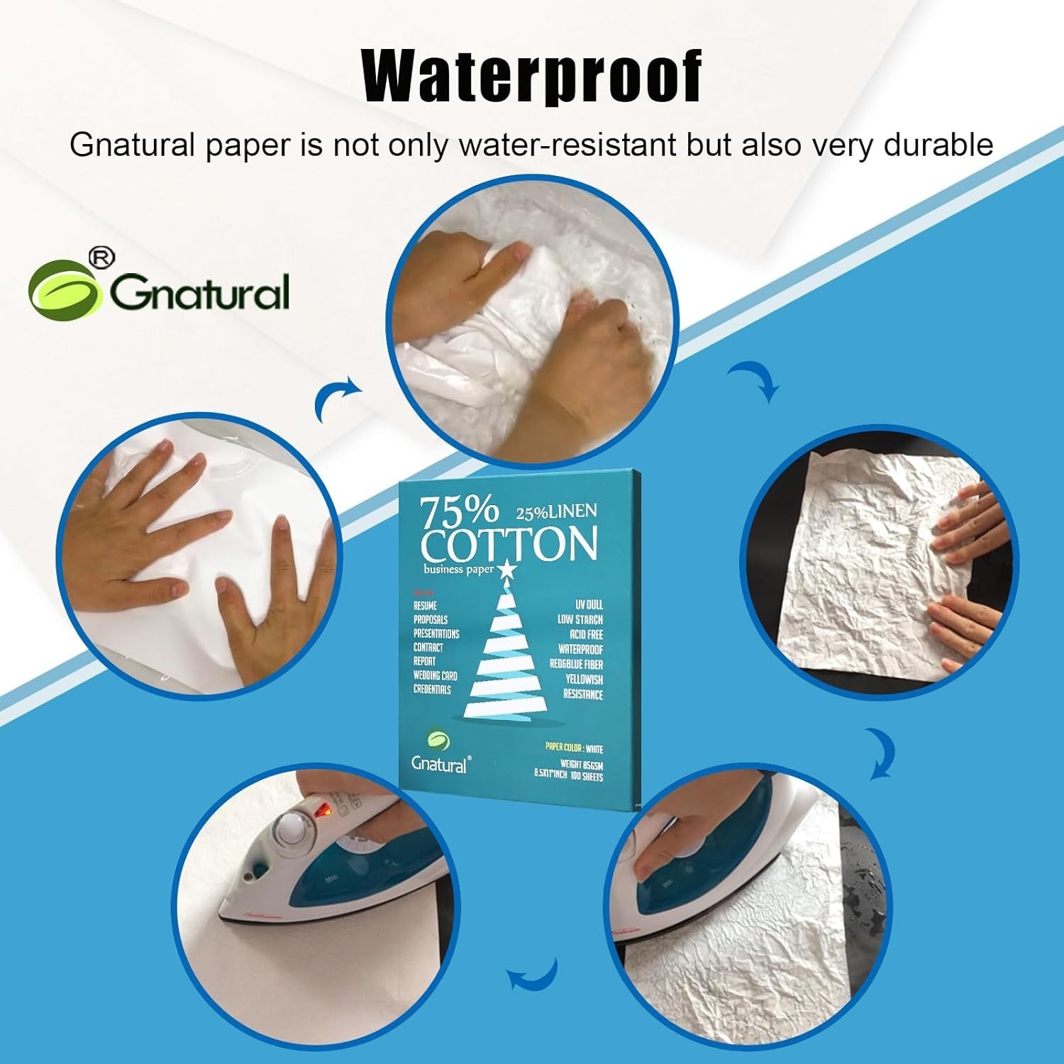 75% Cotton 25% Linen Paper, 85gsm Inkjet Printing 8.5″×11″, White