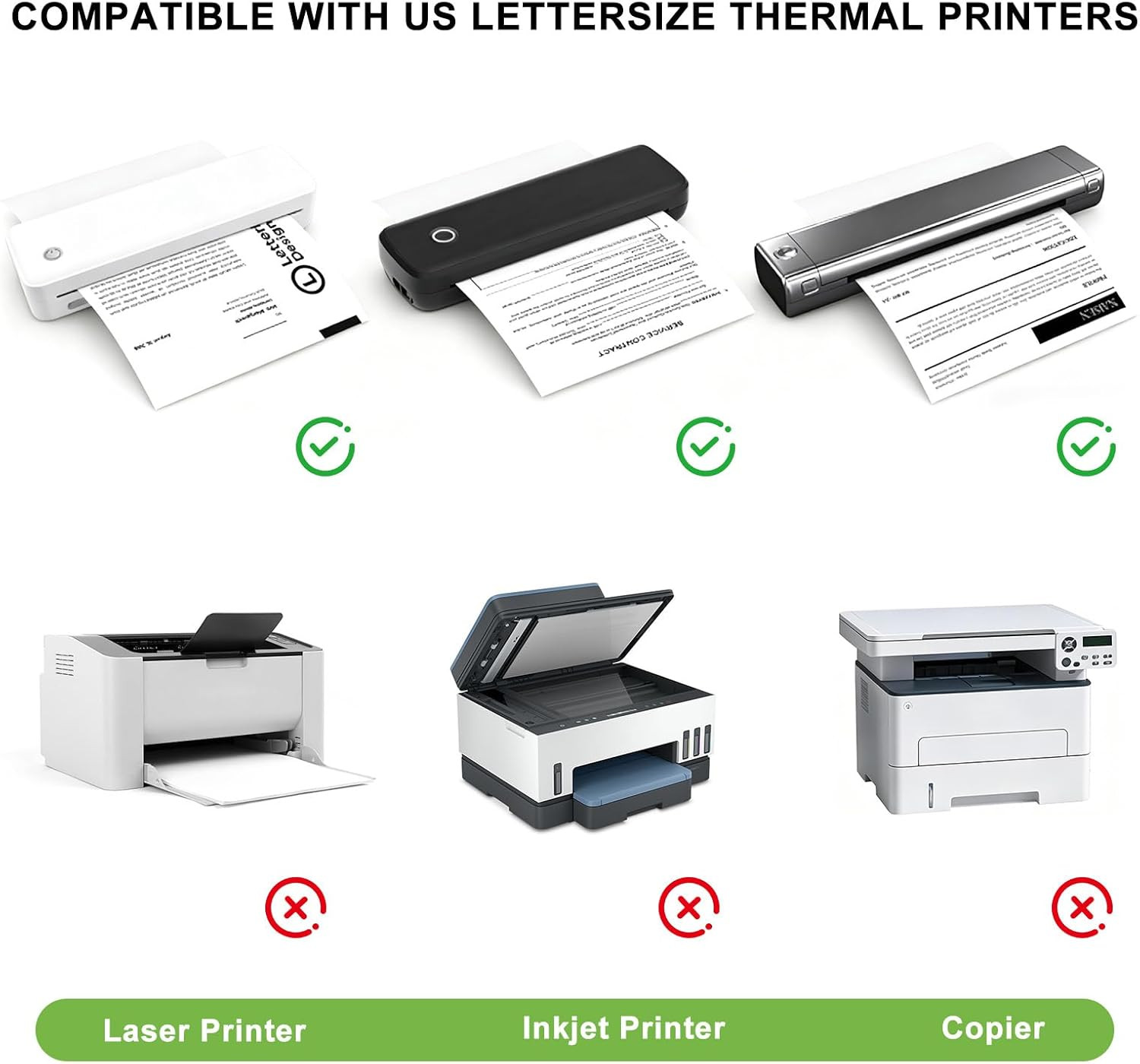 8.5 X 11 Inch A4 Thermal Printer Paper, Bpa/Bps-Free, Folded Continuous Paper, C