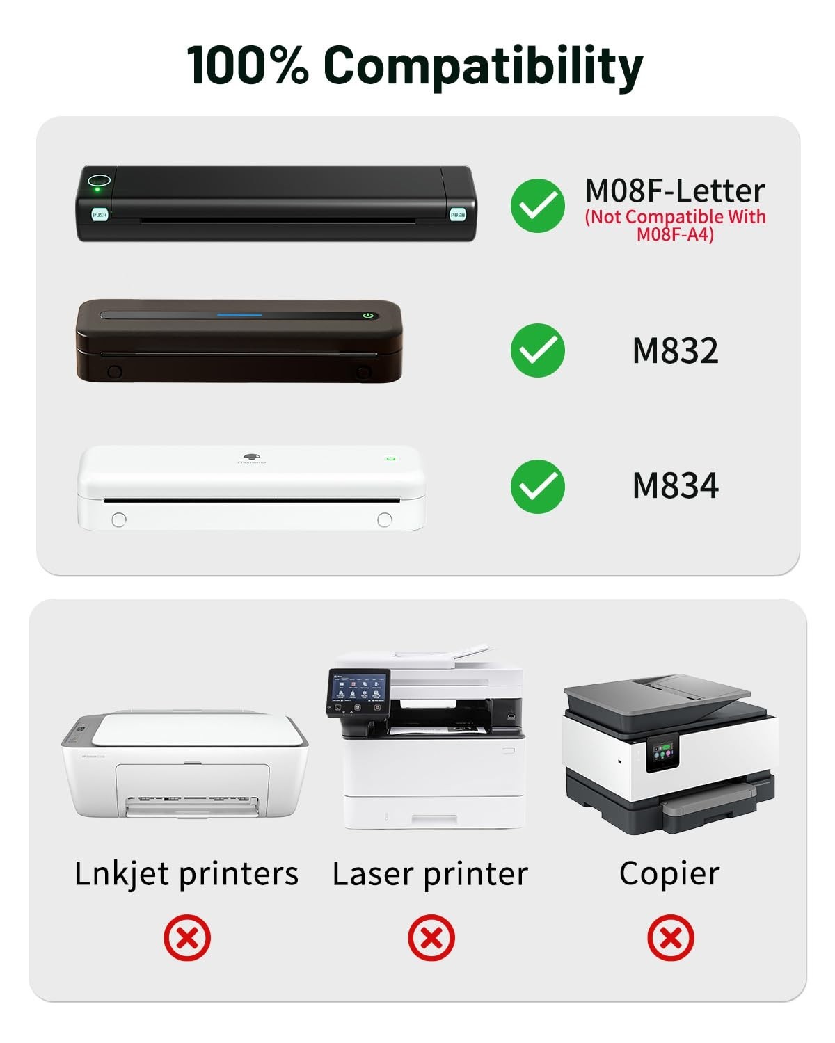 8.5×11 Thermal Printer Paper – 200 Sheets, Inkless, Compatible with M08F & More