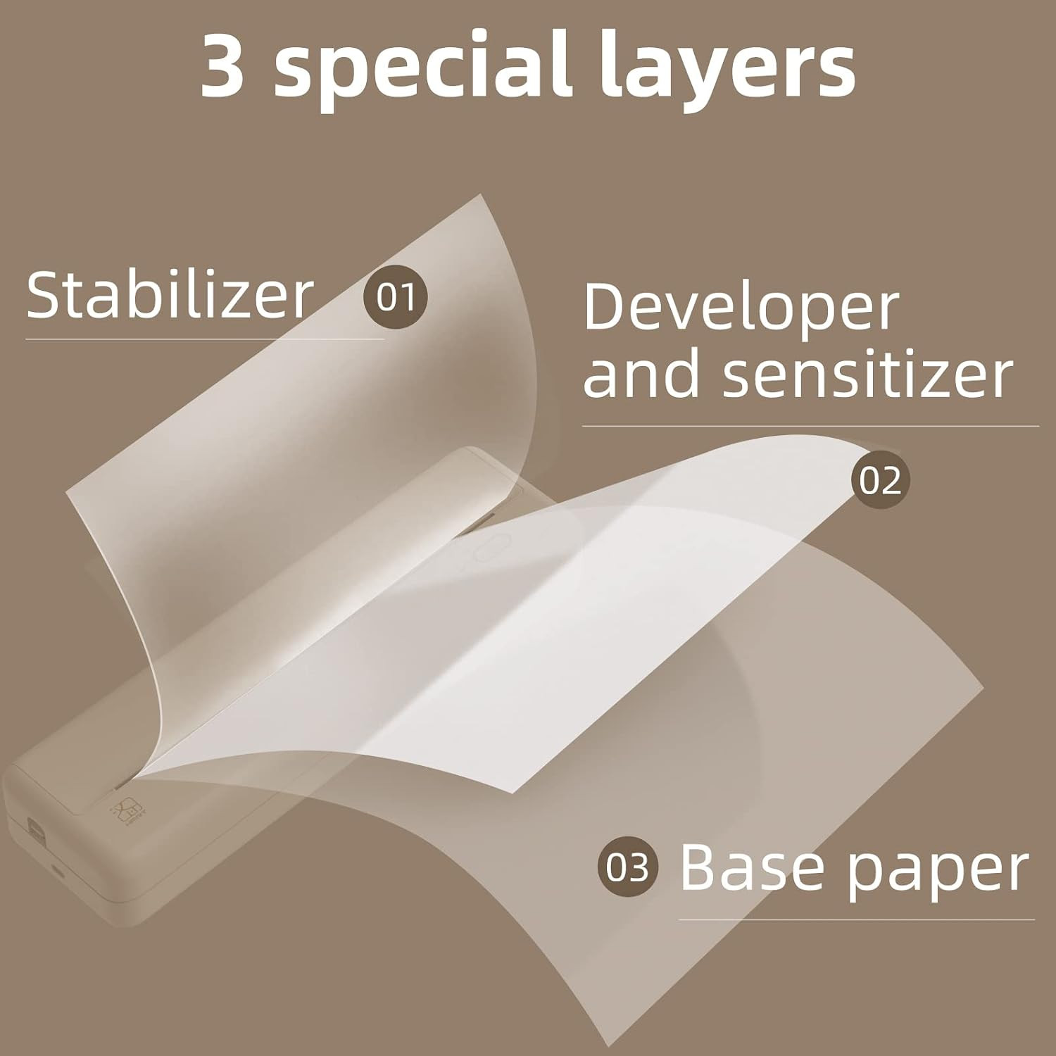 A4 Thermal Printer Paper Rollx2, 8.3 Inches Wide Compatible with