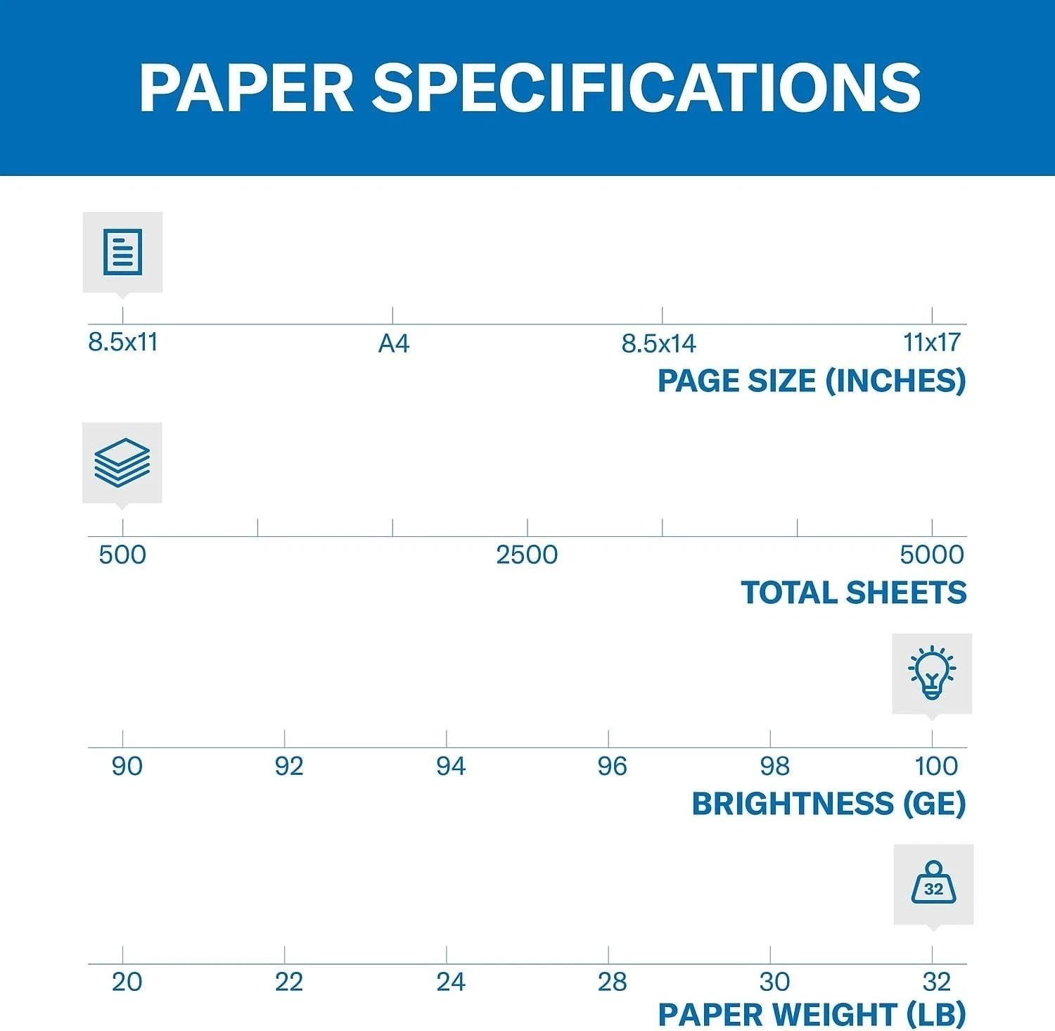 Color Copy Paper 32 lb, 8.5×11 – 500 Sheets, Glossy Finish, 100 Bright