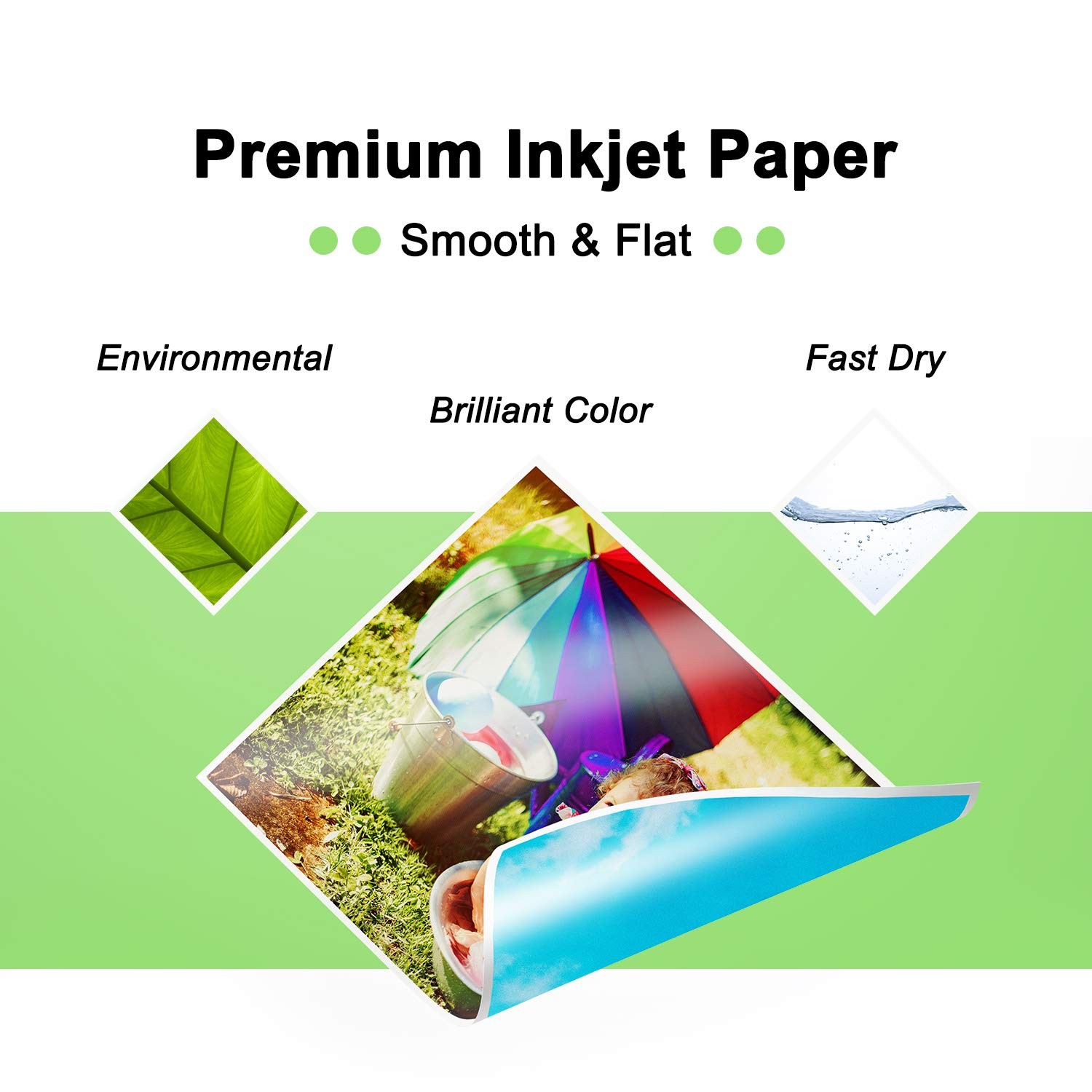 100 Sheets 11×17 inch 48 lb Glossy Inkjet Photo Paper 180GSM for Dye Ink