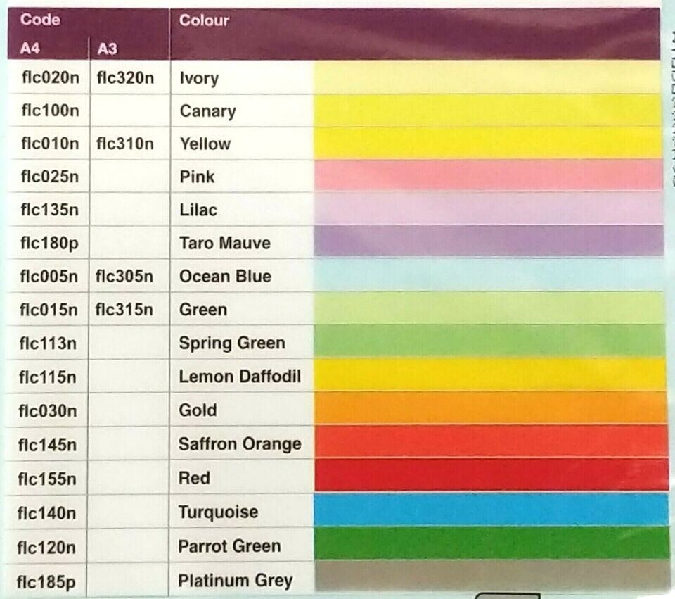 Victory Flying Colours A4 Copy Paper 80gsm Laser Inkjet Red Color 500 Sheets