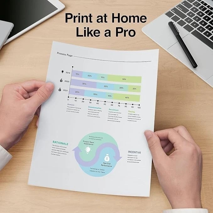 Bulk Printer Paper – 5000 Sheets of 92 Brightness, 20 lb, 8.5×11 Inches – White