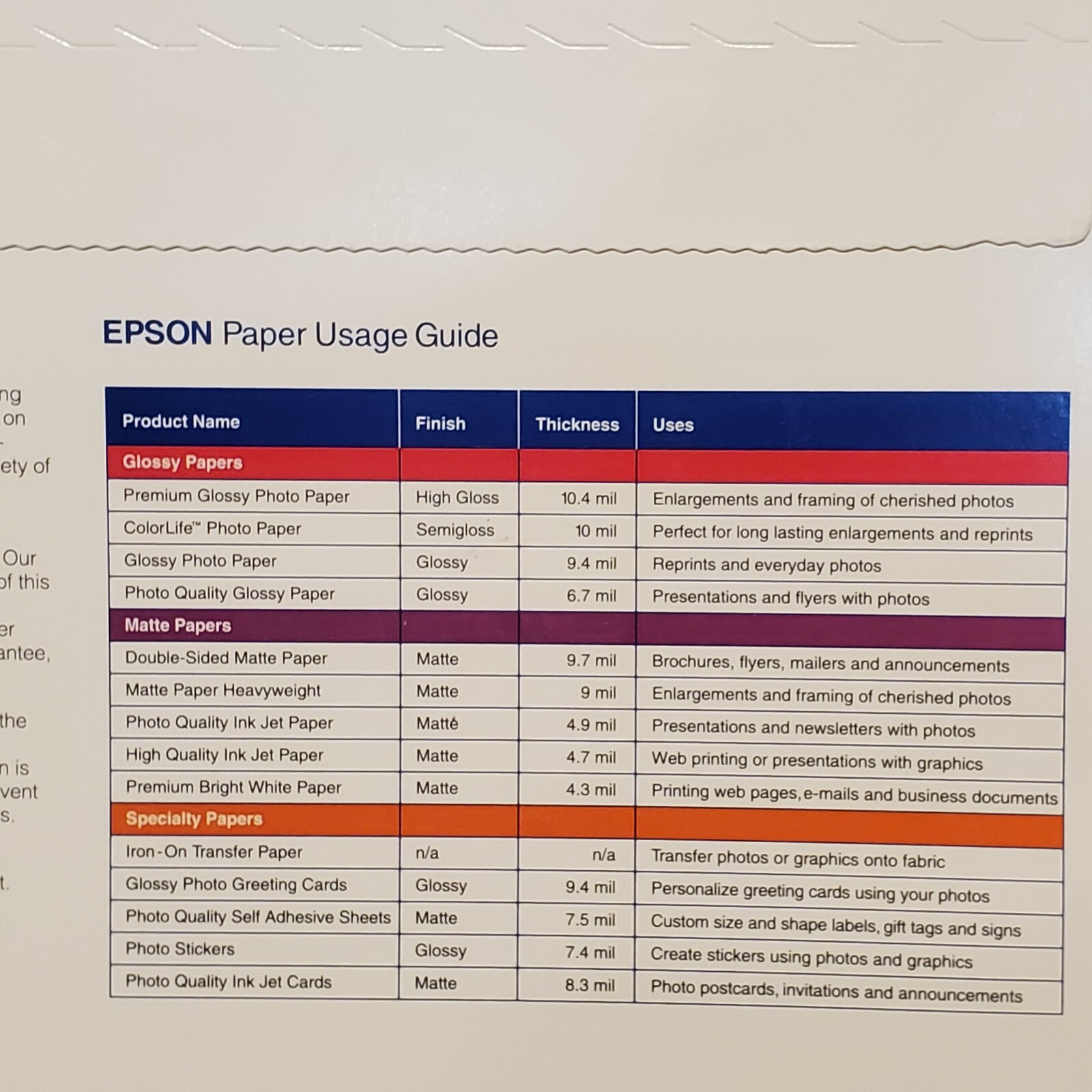 Epson S041257 Heavyweight Matte Photo or Craft Paper 50 Pages 44 lb 8.5″ x 11″